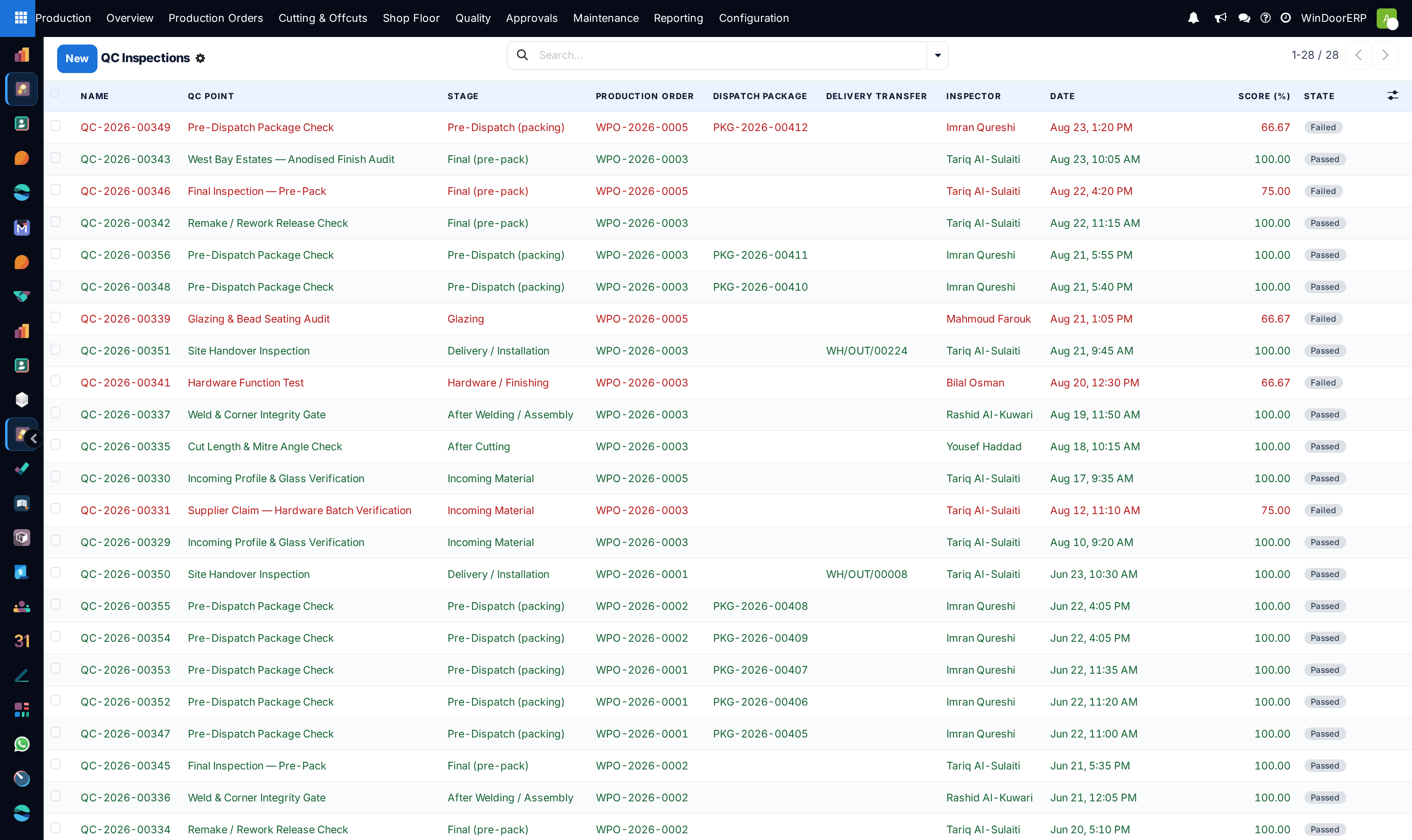Live quality inspection audit log showing passed, failed, and pending inspections