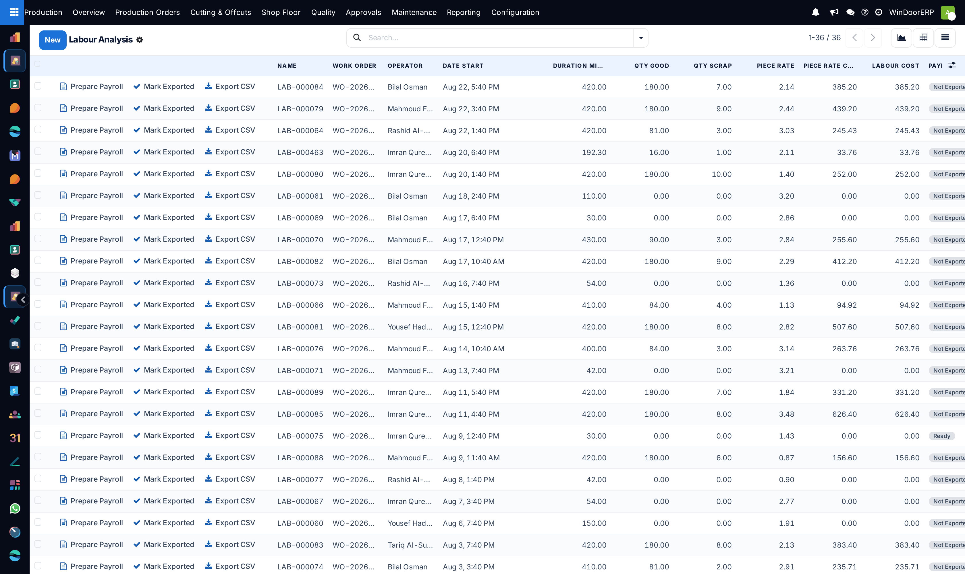 Detailed labour hours audit list view