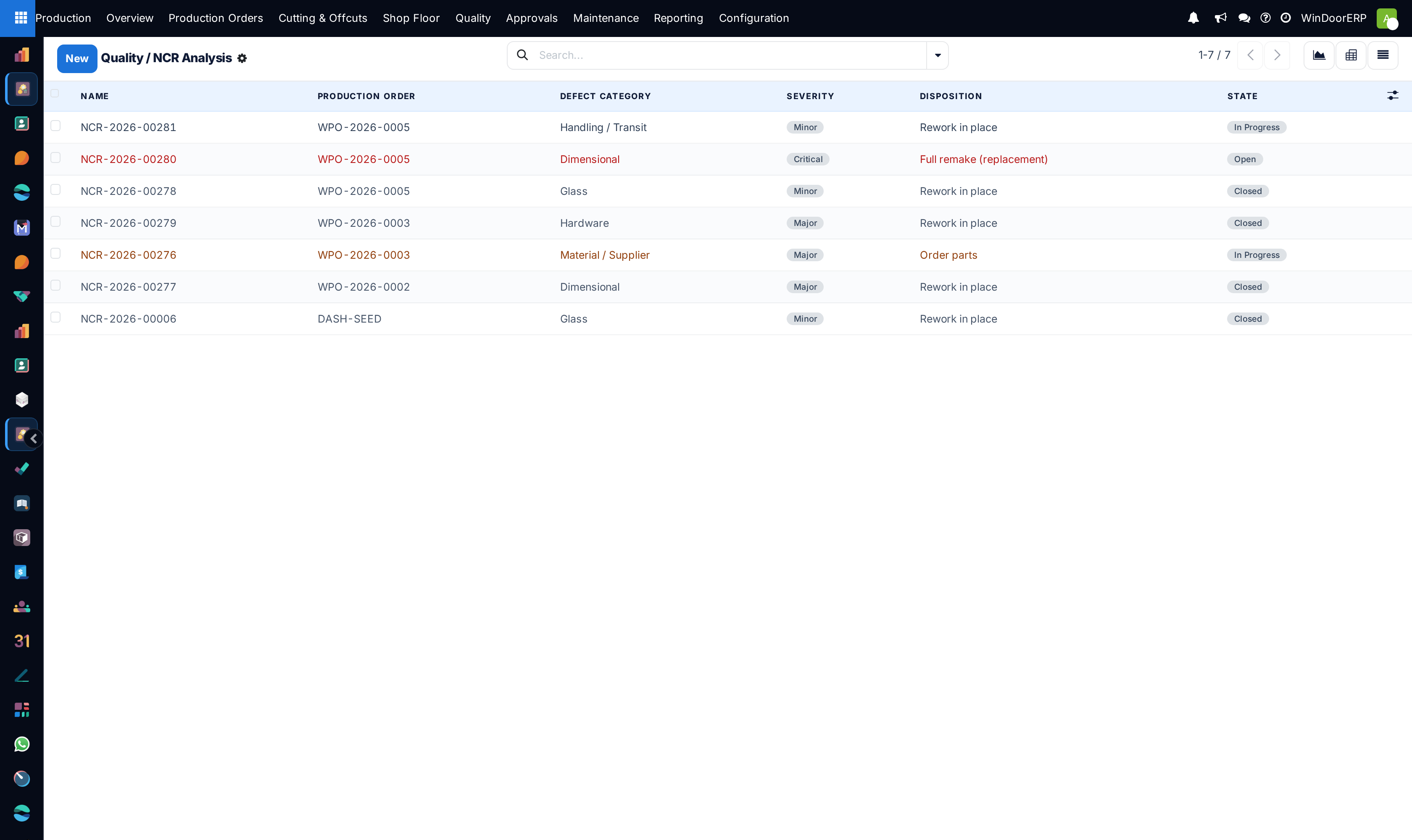 Non-conformance reports audit list view