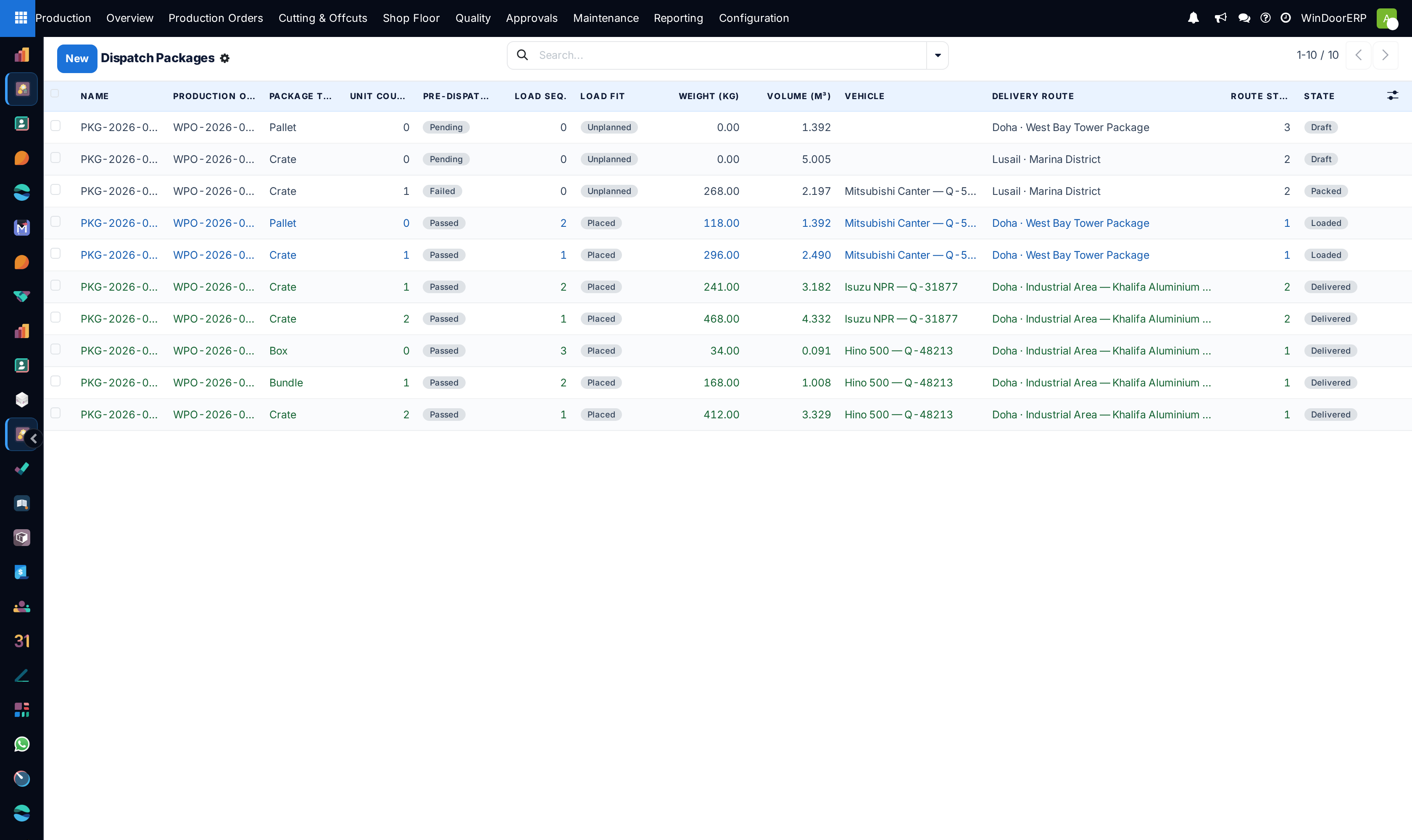 Dispatch packages management list with stillage codes, unit counts, and destination project tags