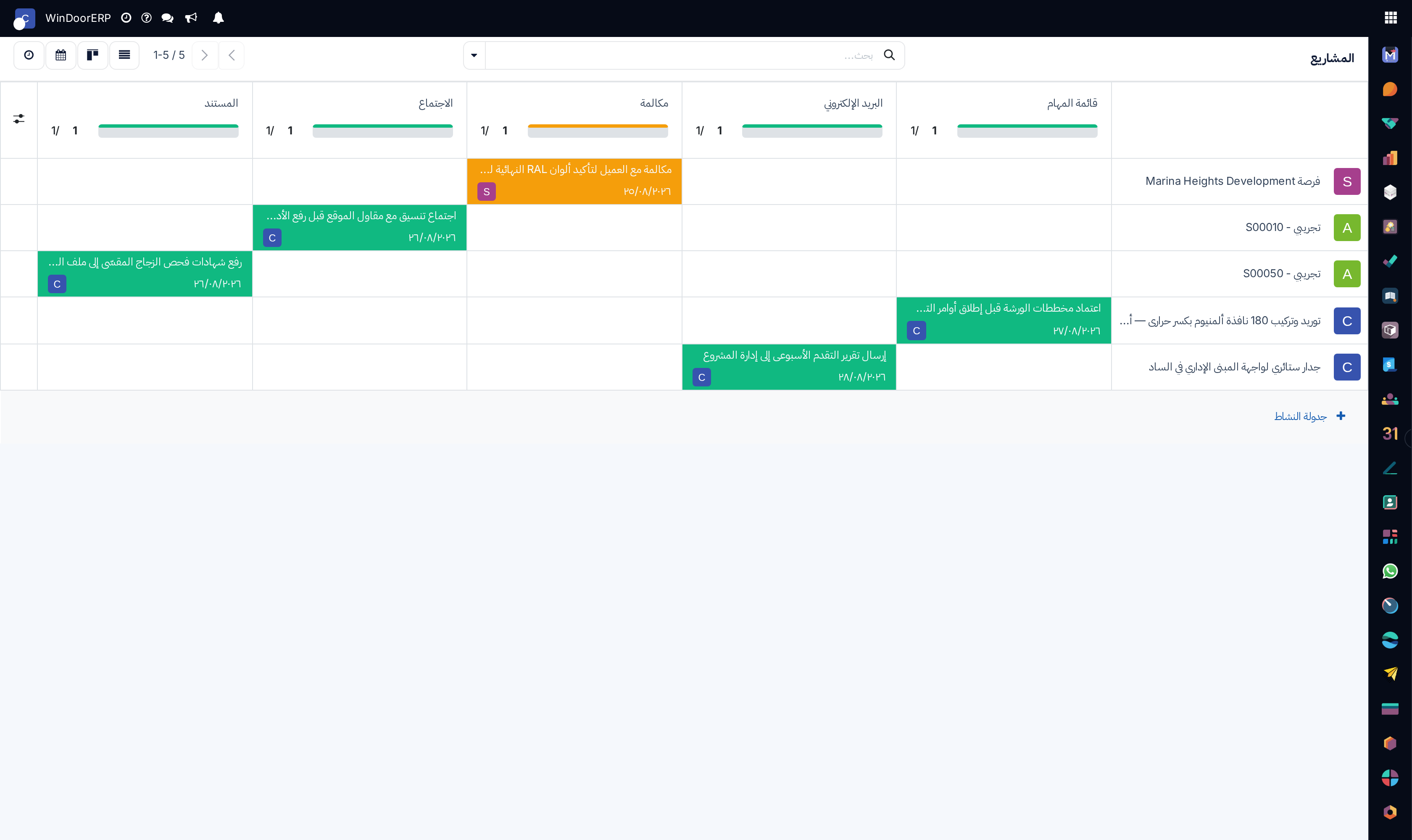 Project setup scheduled activities matrix