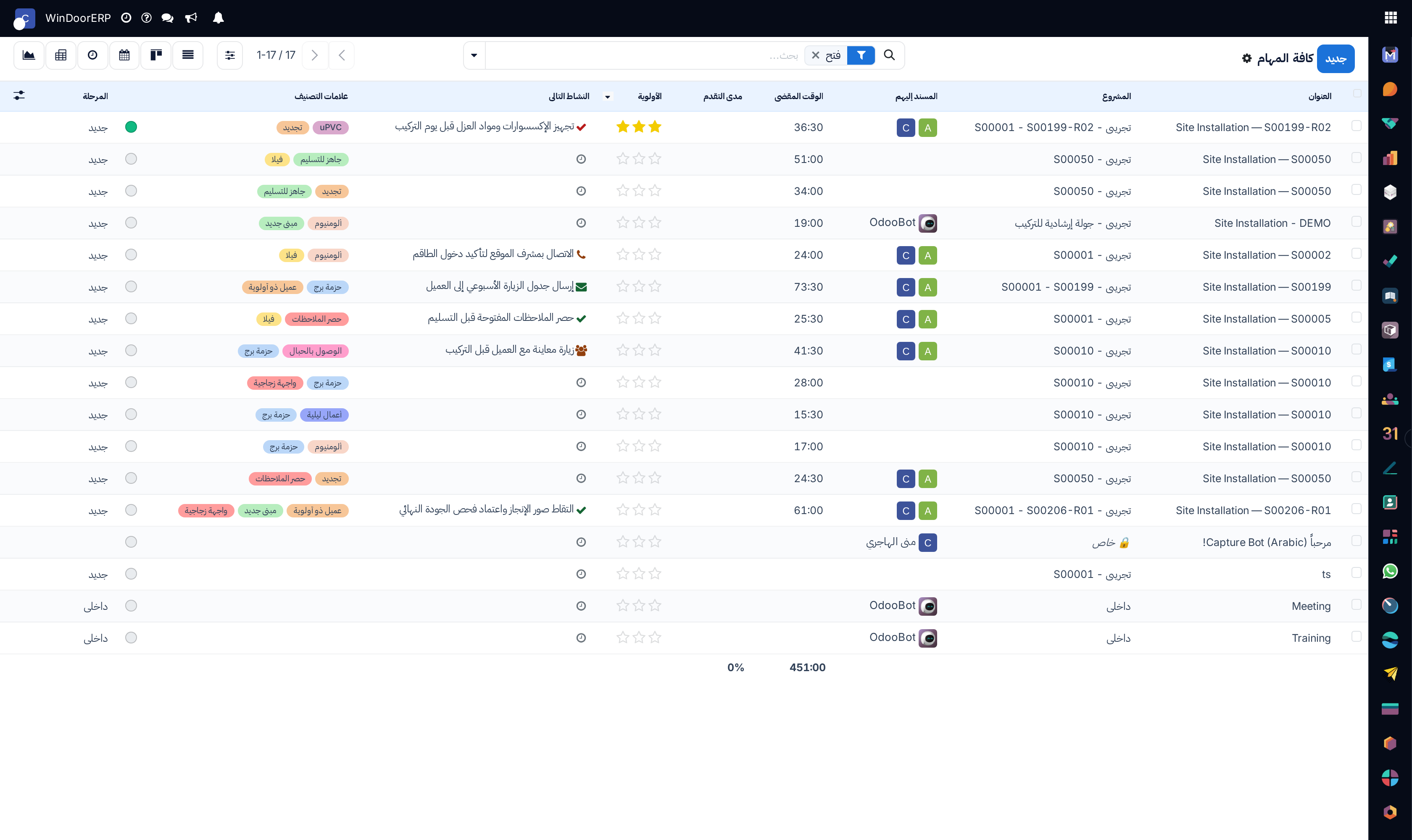 Master project tasks list view showing project names, assignees, priorities, and deadlines