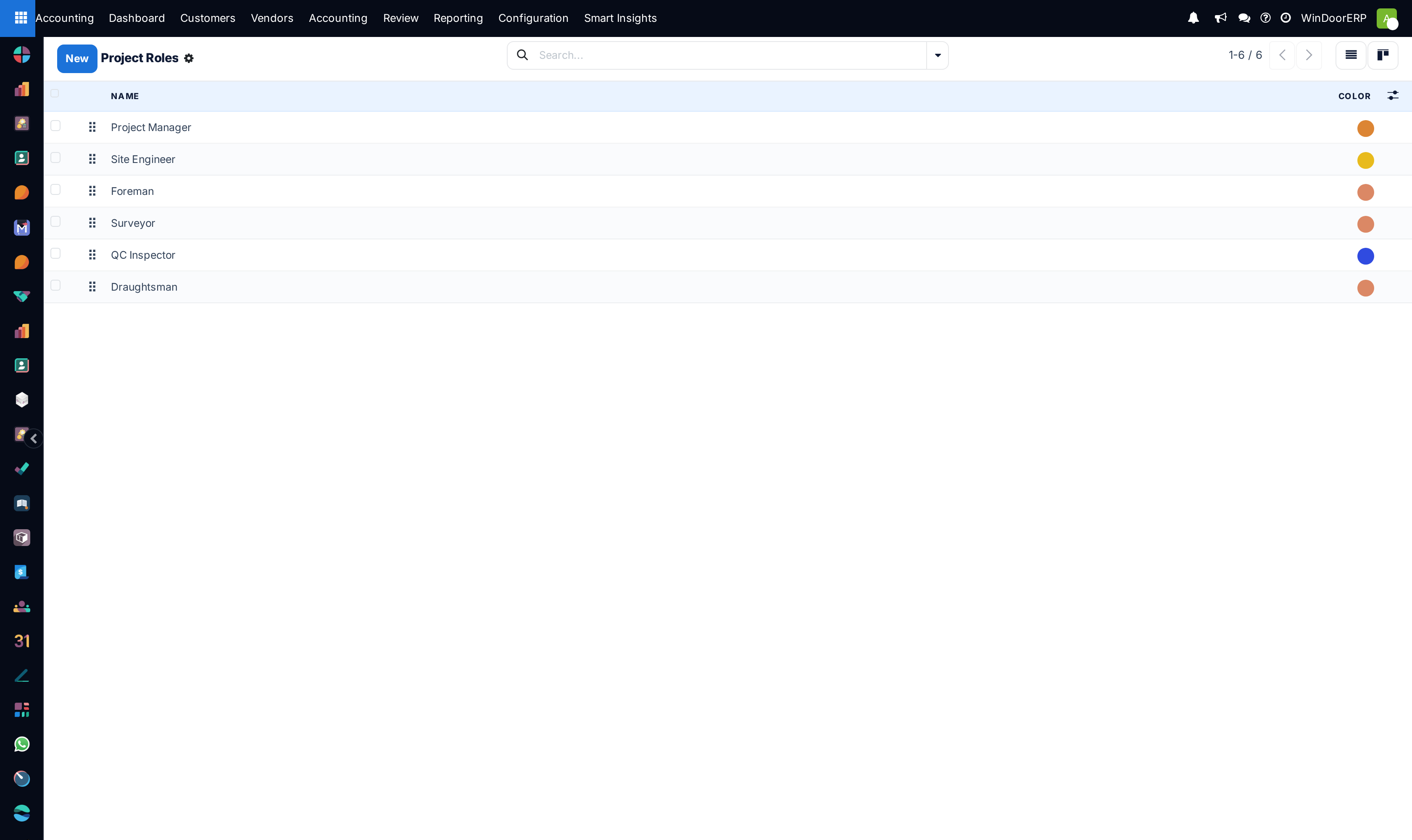 Project roles catalog defining responsibilities and access scopes