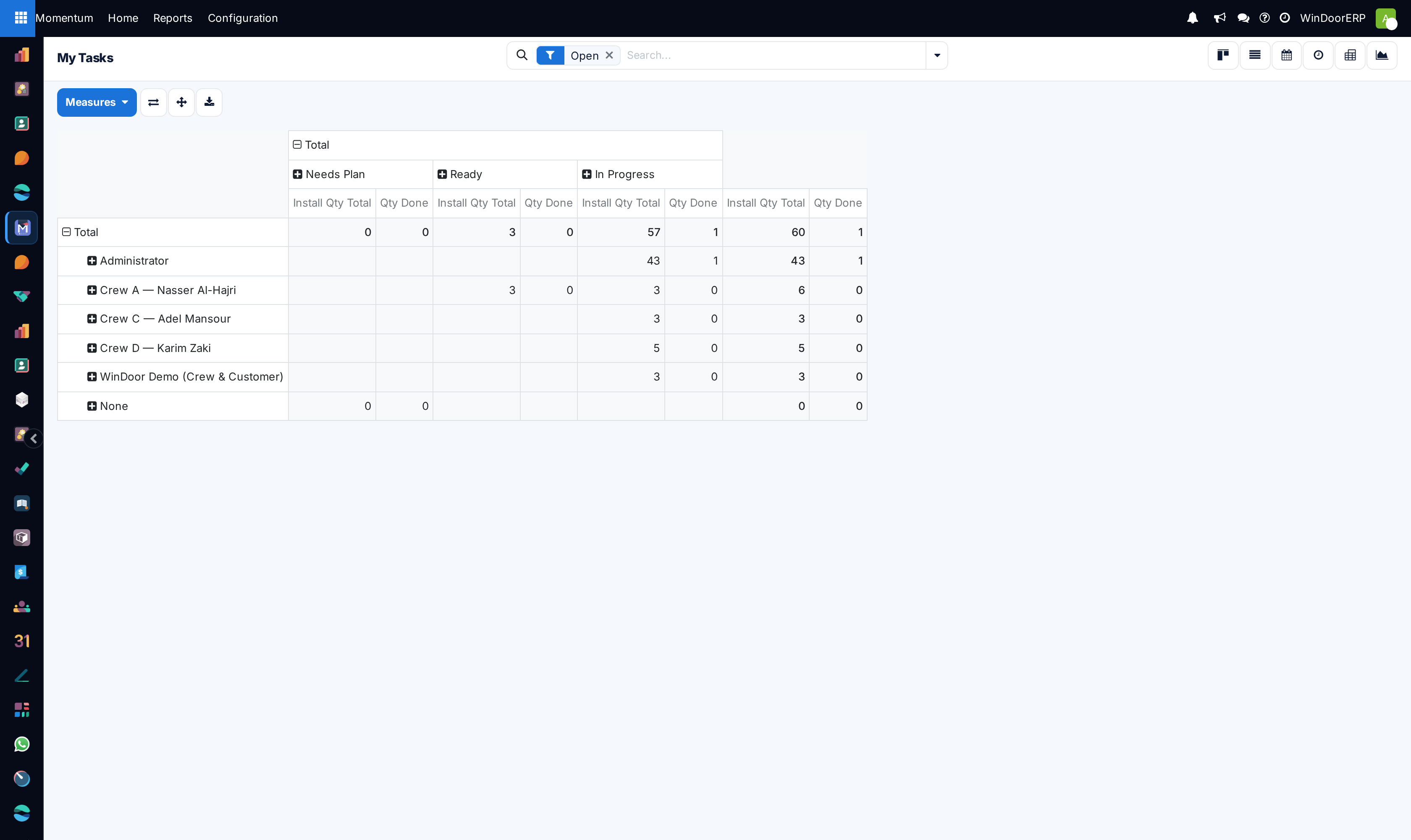 My tasks hours summary pivot table categorized by task type