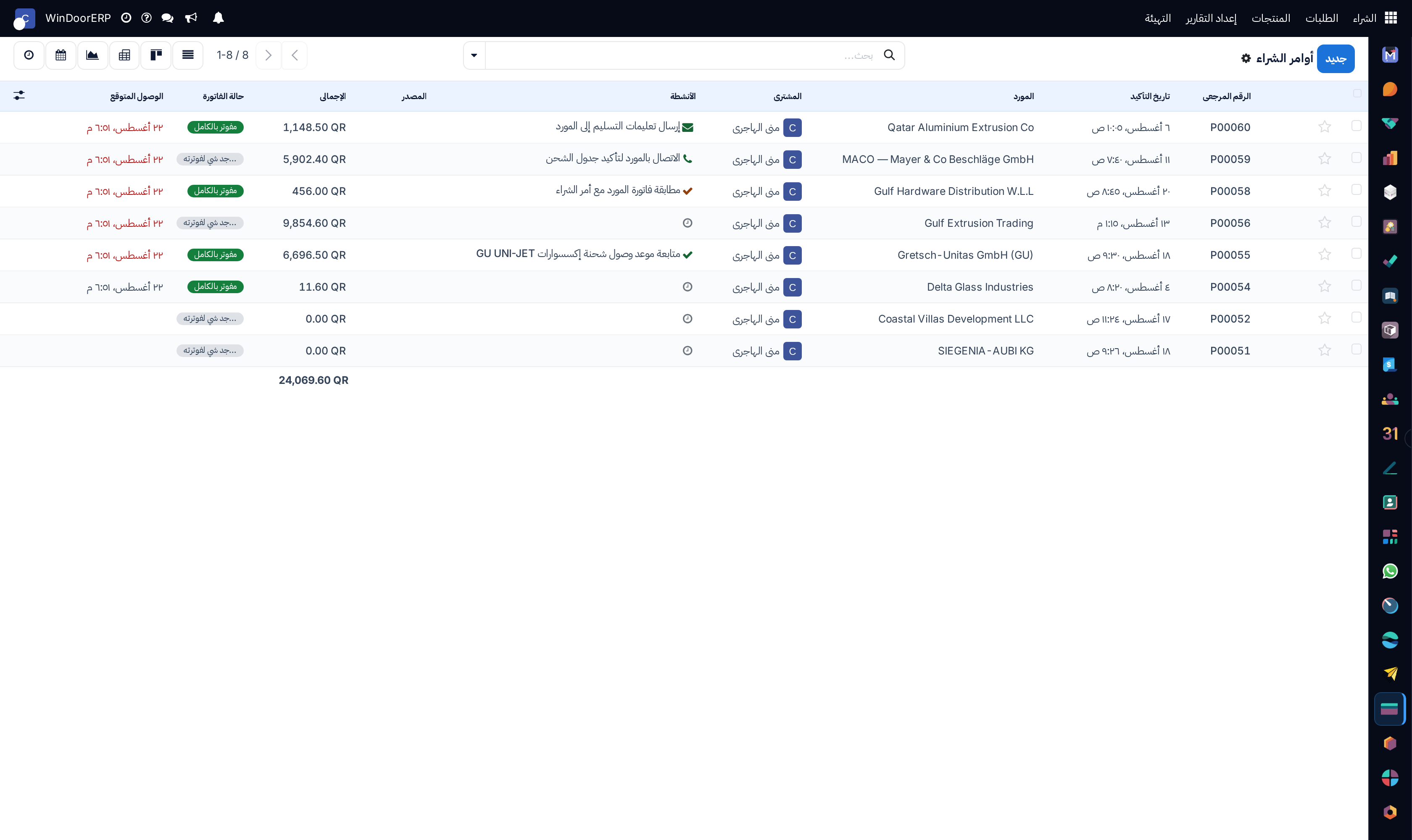 Purchase orders master registry list