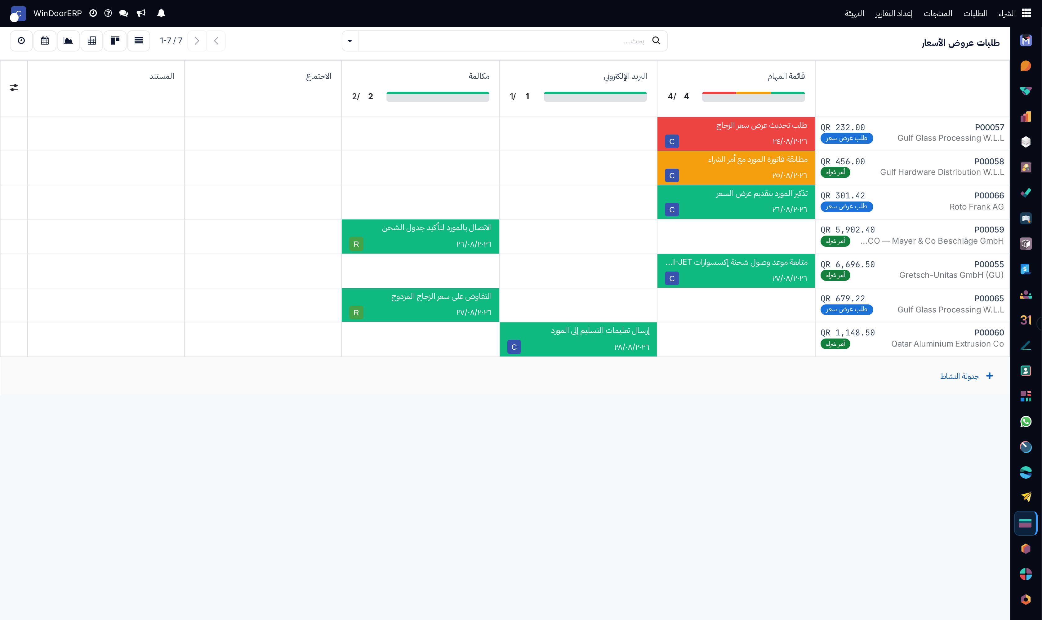 Procurement follow-up activity timeline