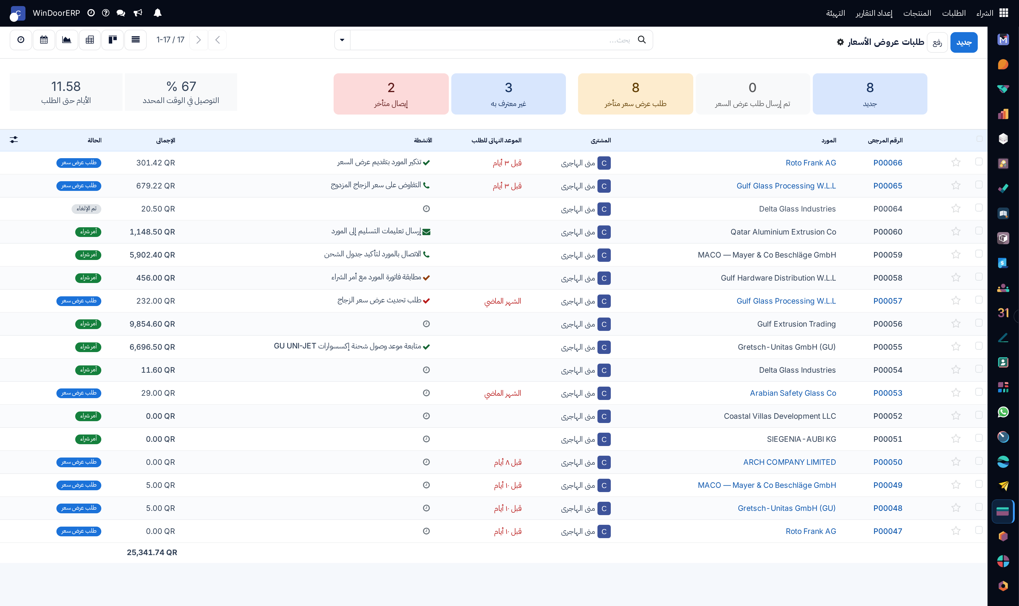 Requests for quotation master registry list