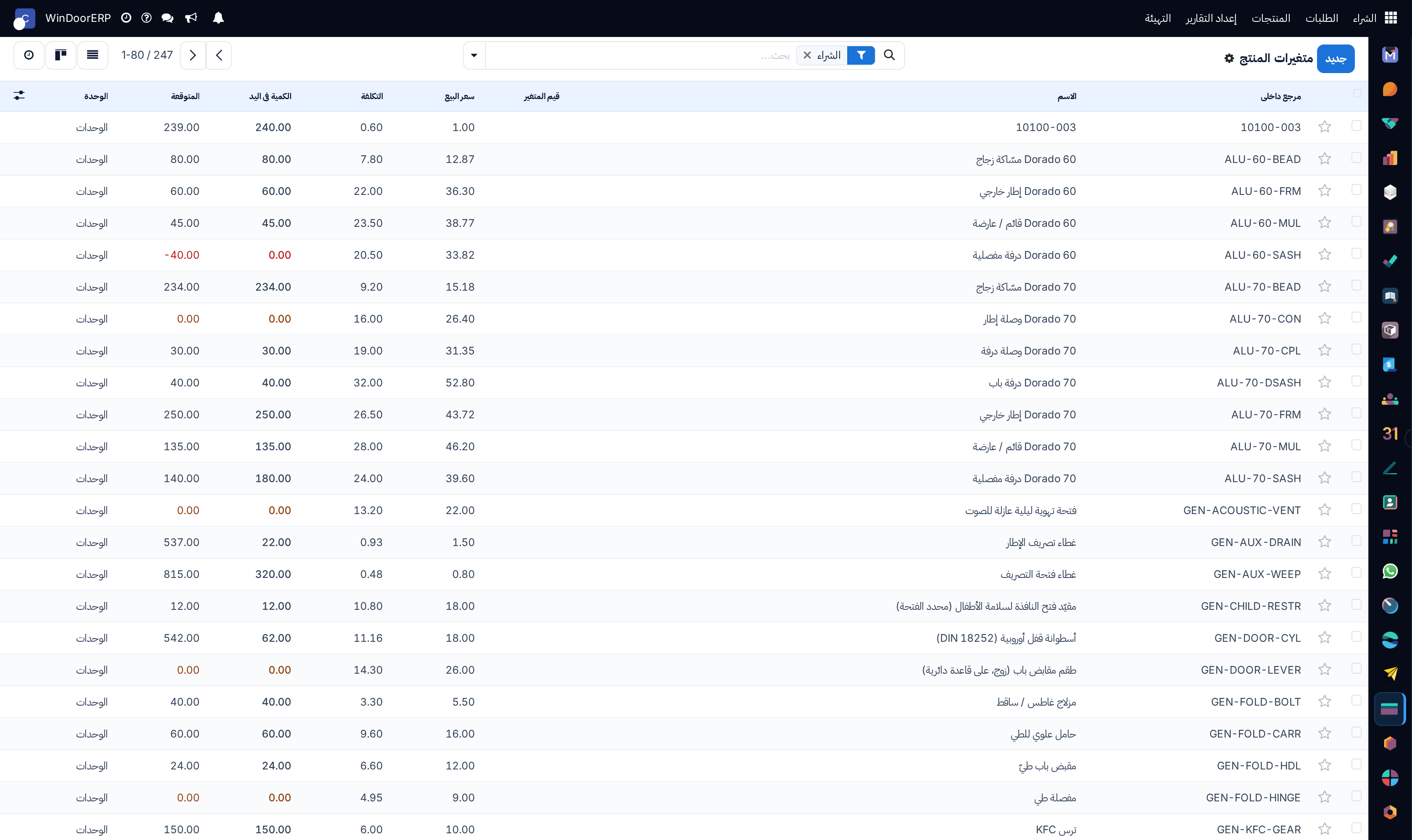 Purchasable product variants master list