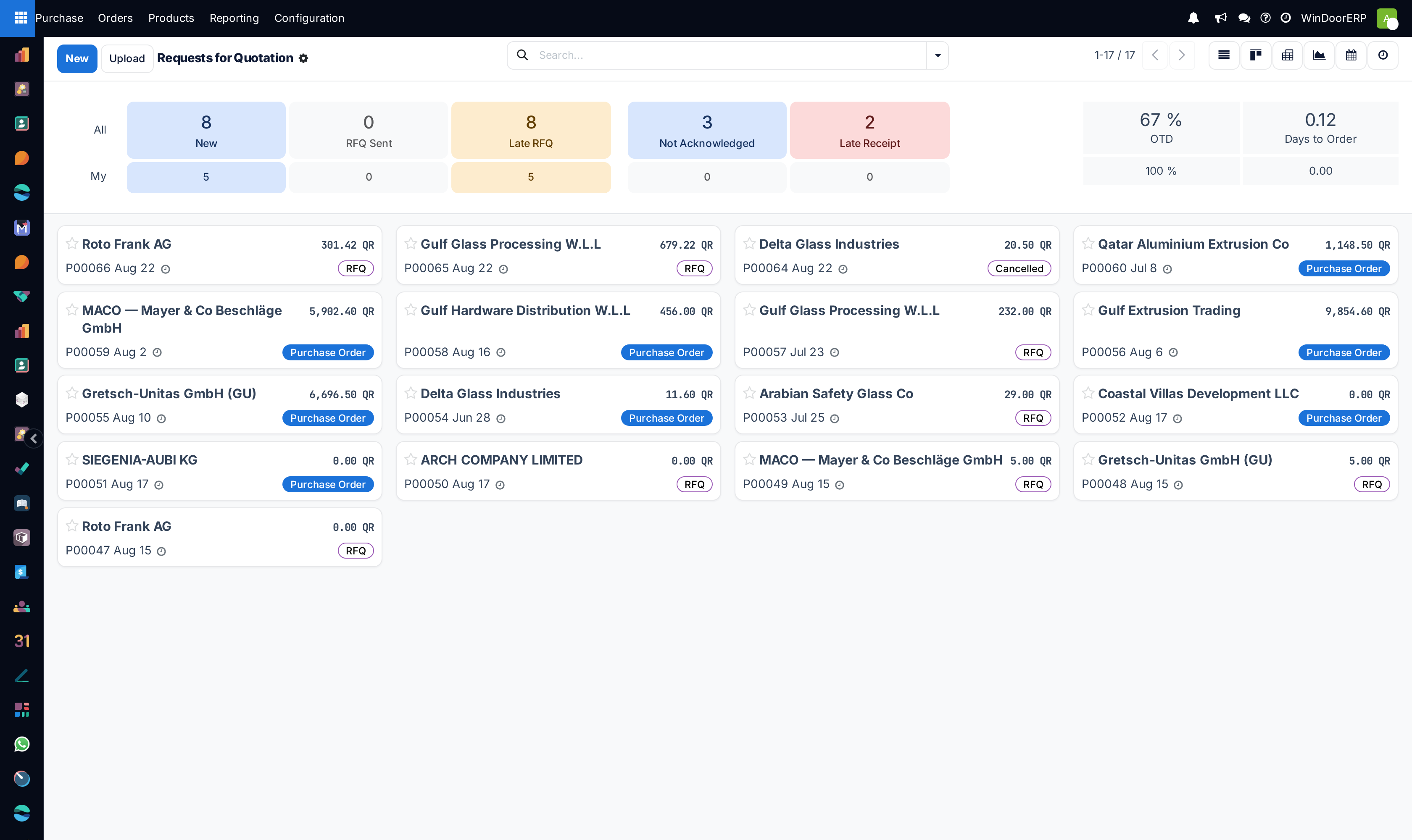Requests for quotation kanban pipeline
