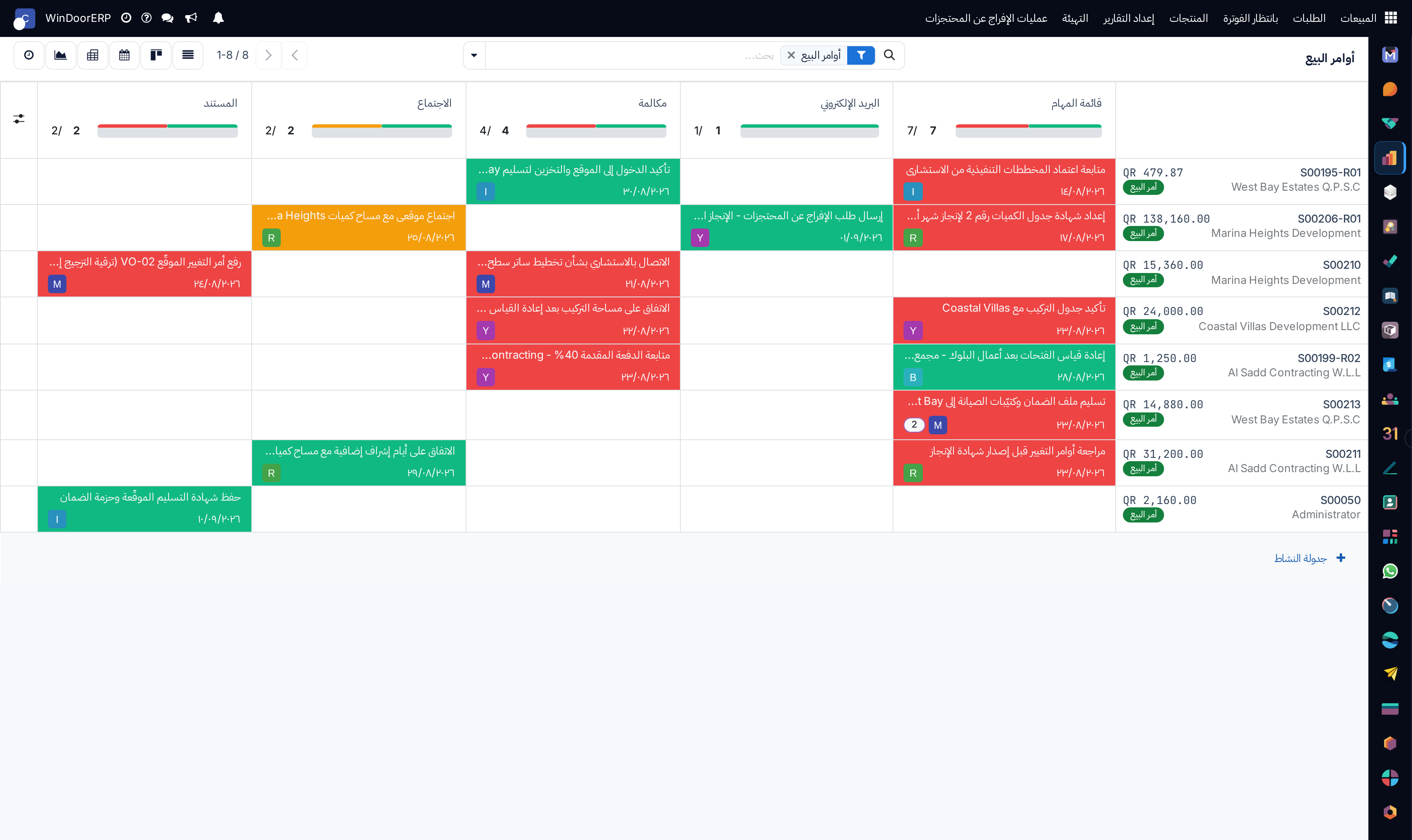 Sales orders activity timeline