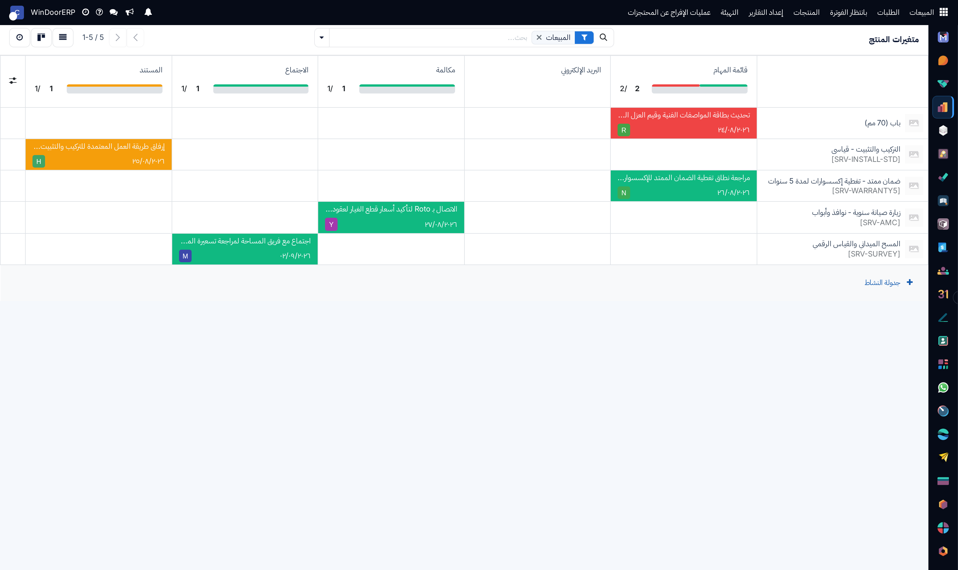 Product variant activity schedule view