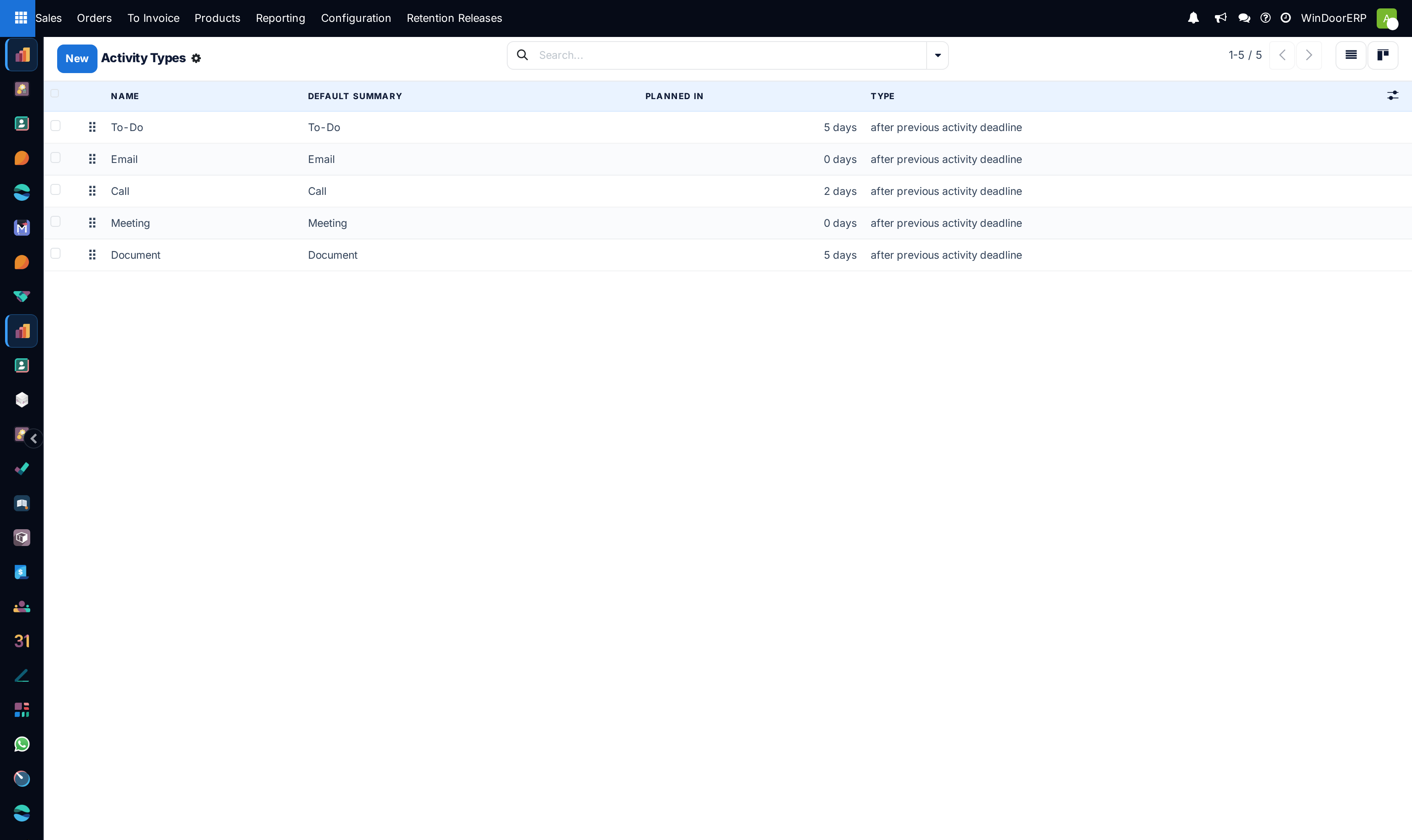 Sales activity types catalog list