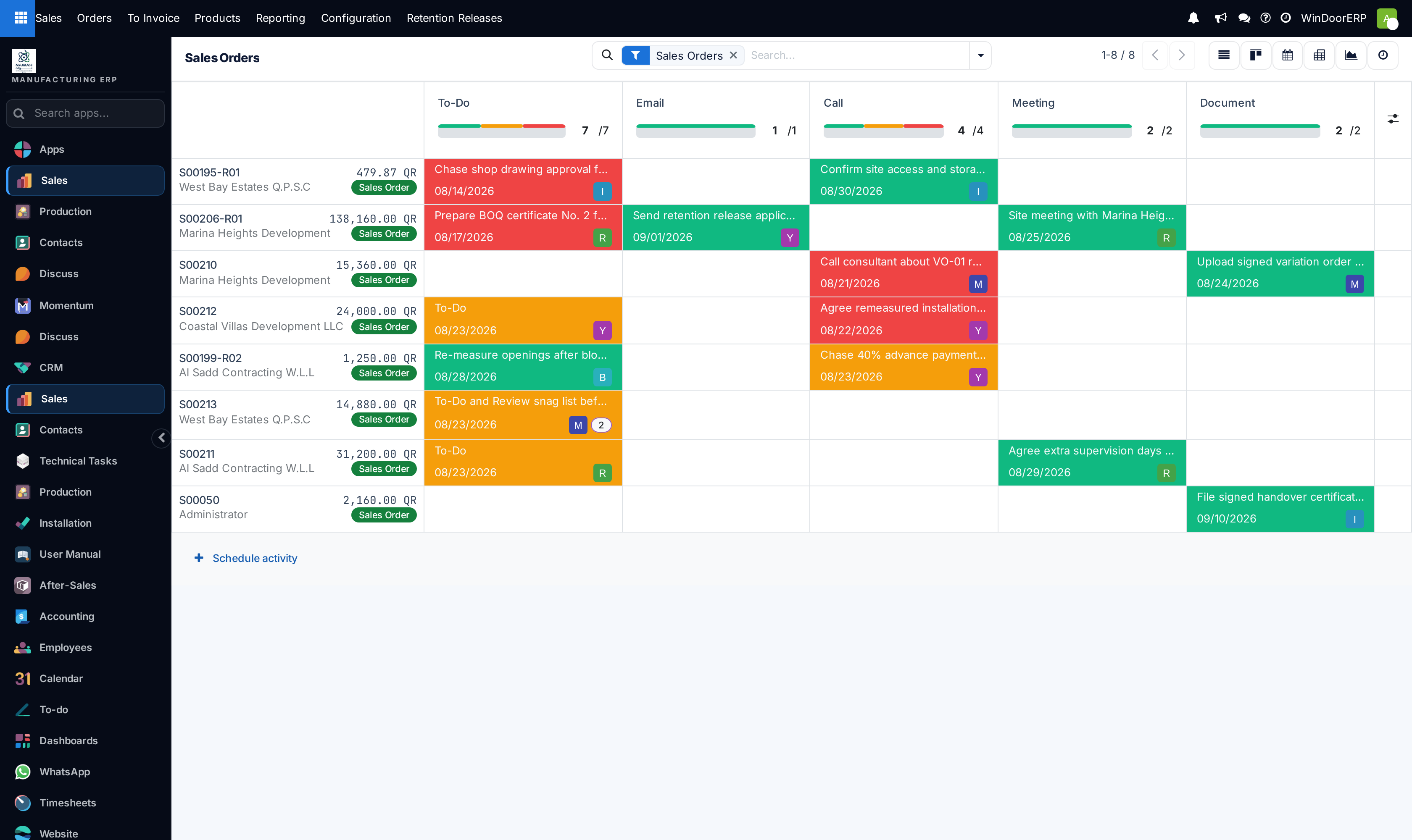 Sales orders activity timeline