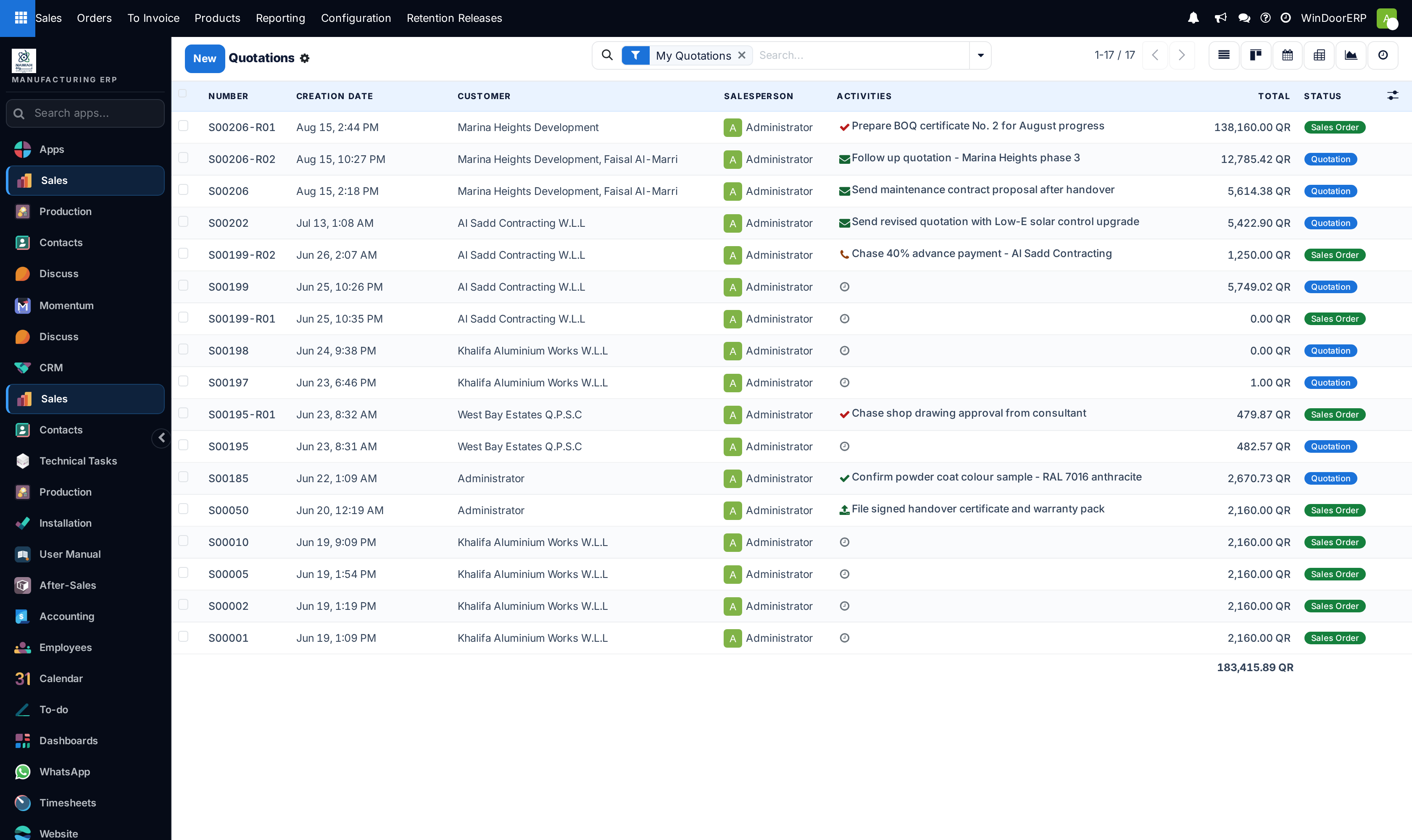 Quotations master registry list view