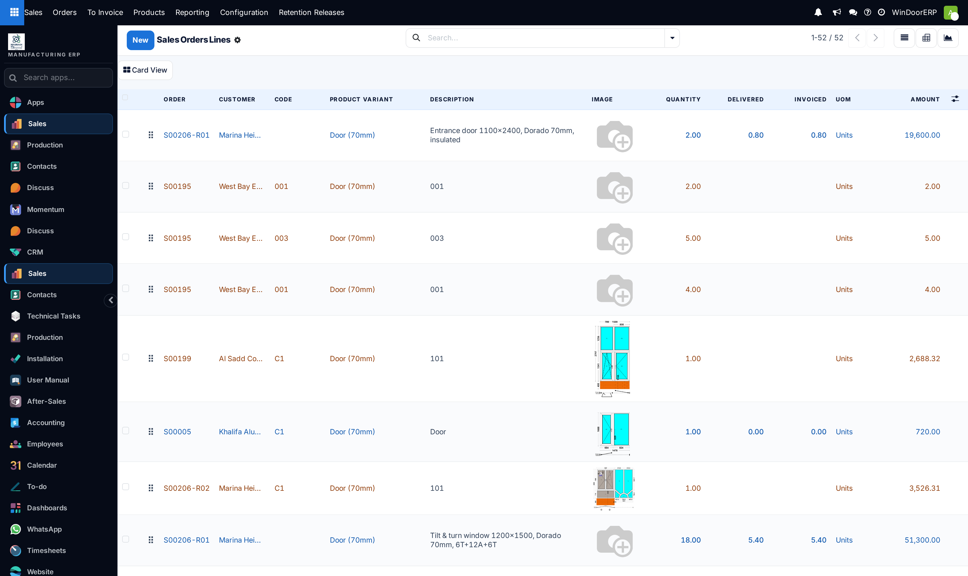 Sales order lines master audit list view