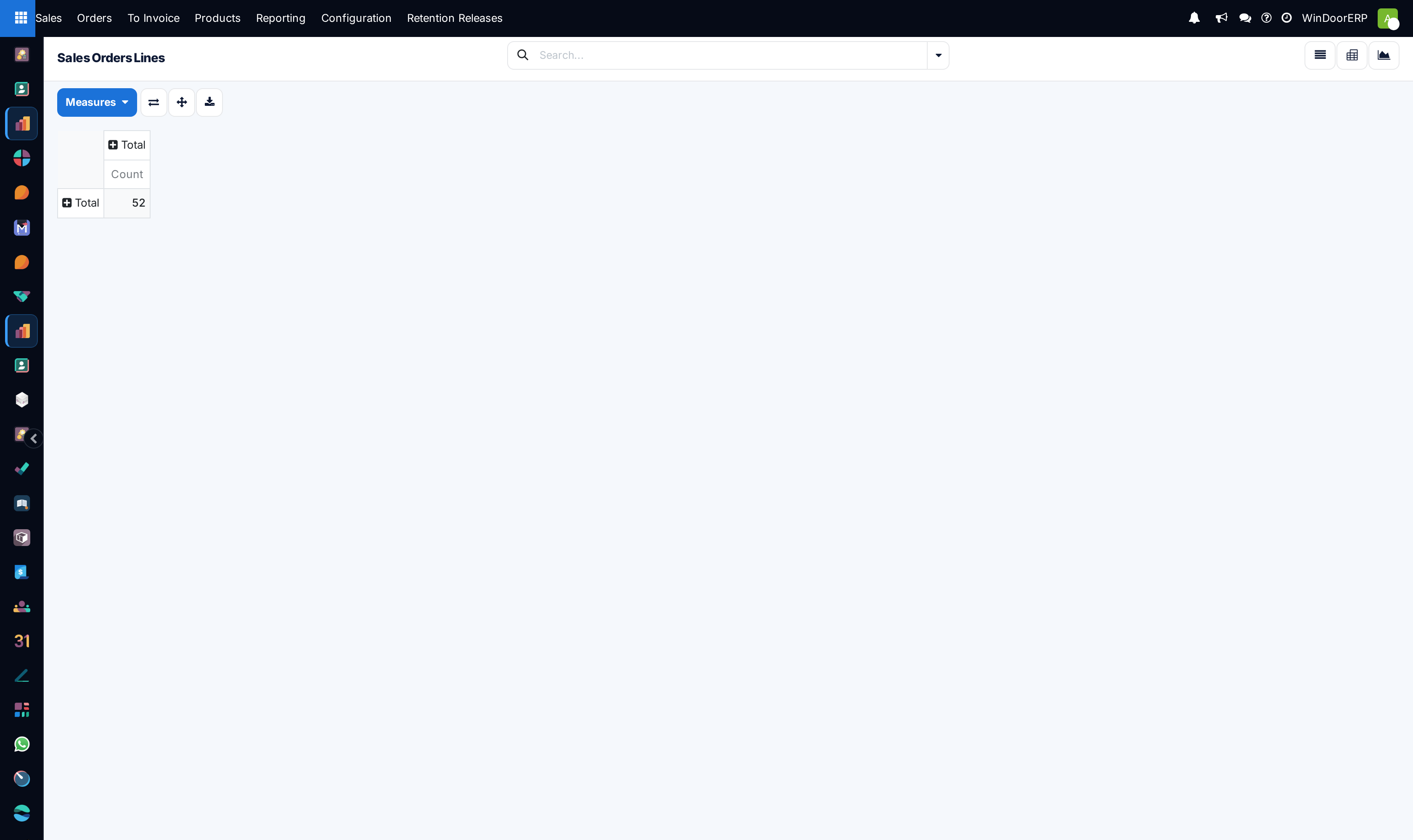 Order lines analytical pivot table by product category and margin