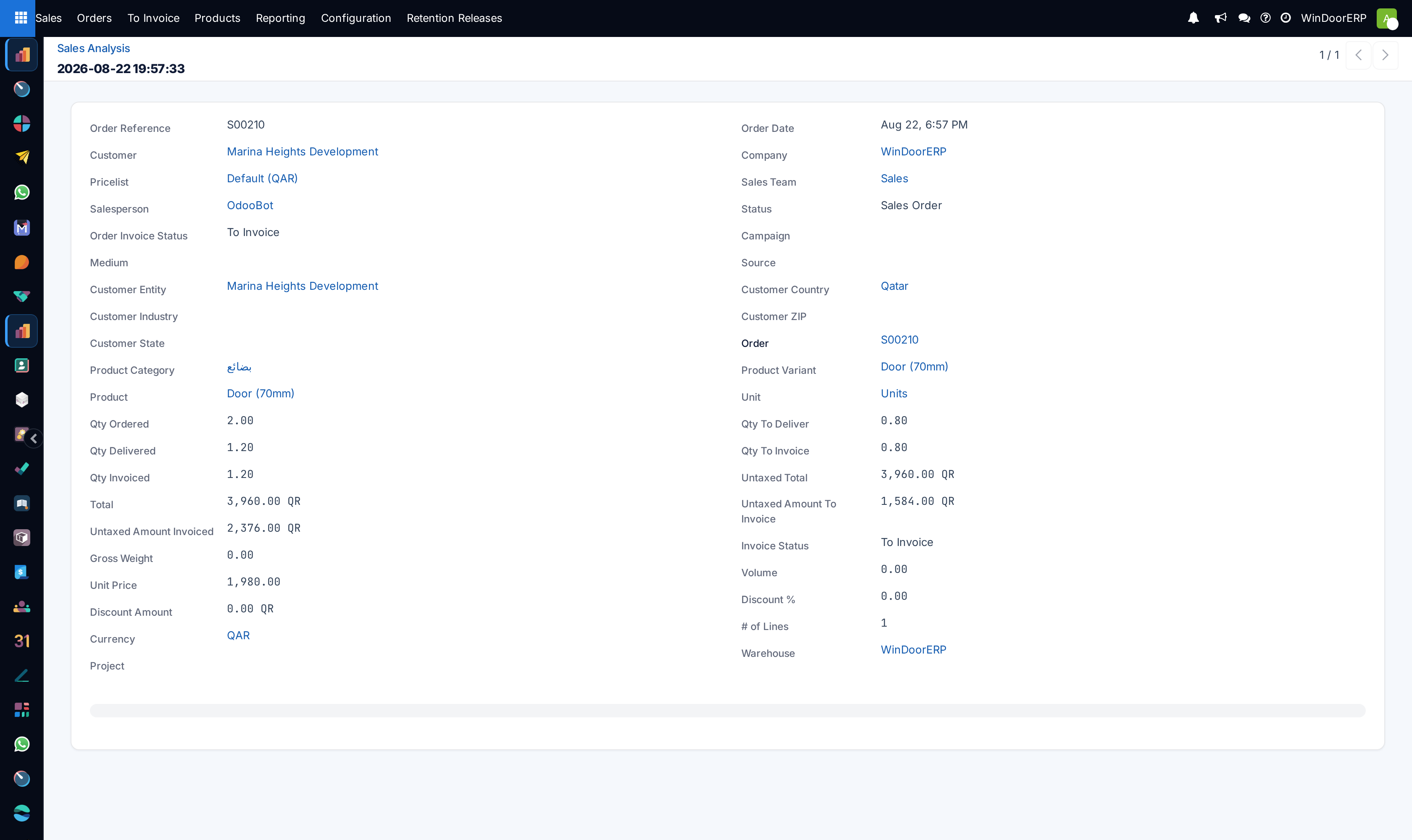 Detailed sales record performance profile