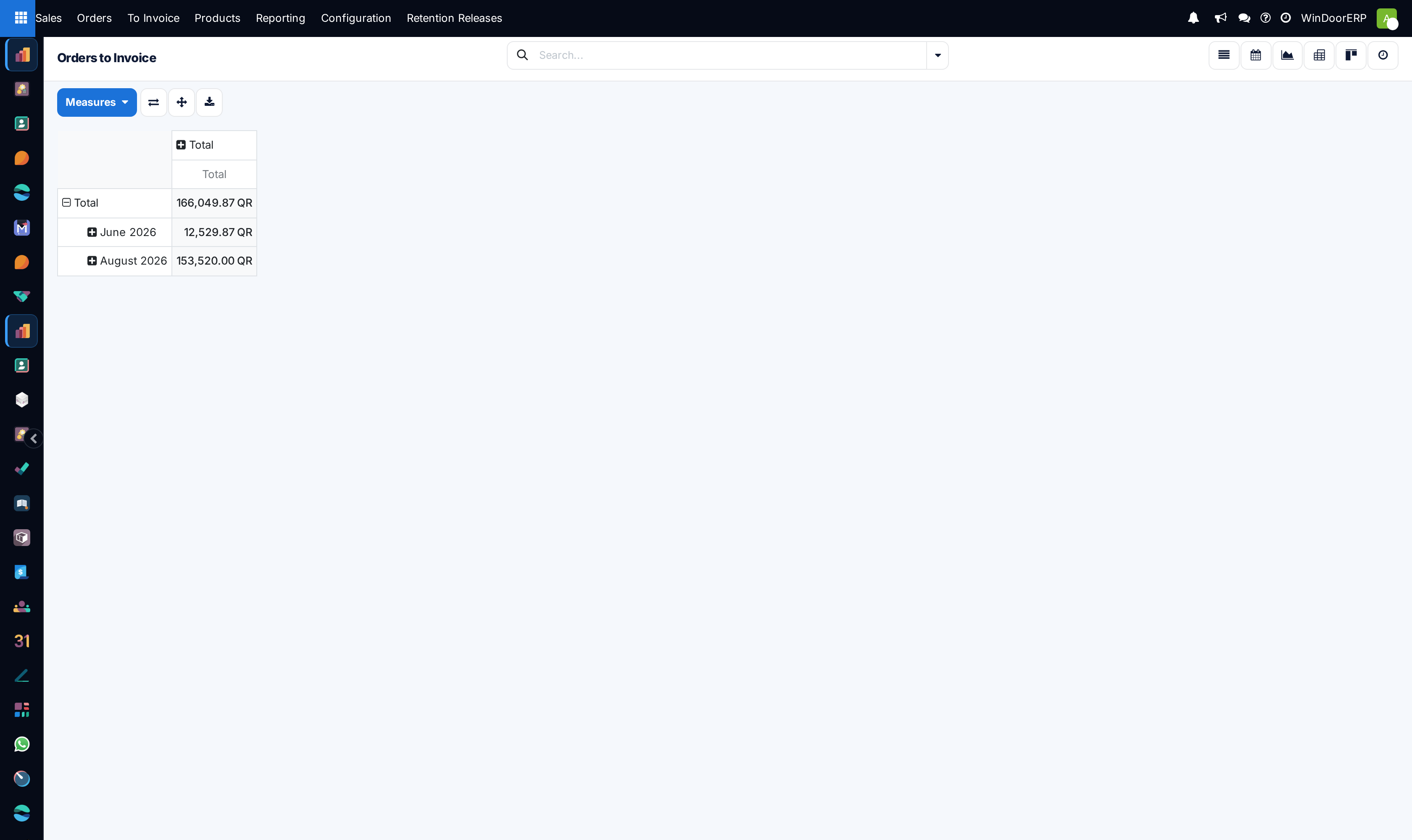 Orders to invoice analytical pivot matrix by customer and unbilled amount