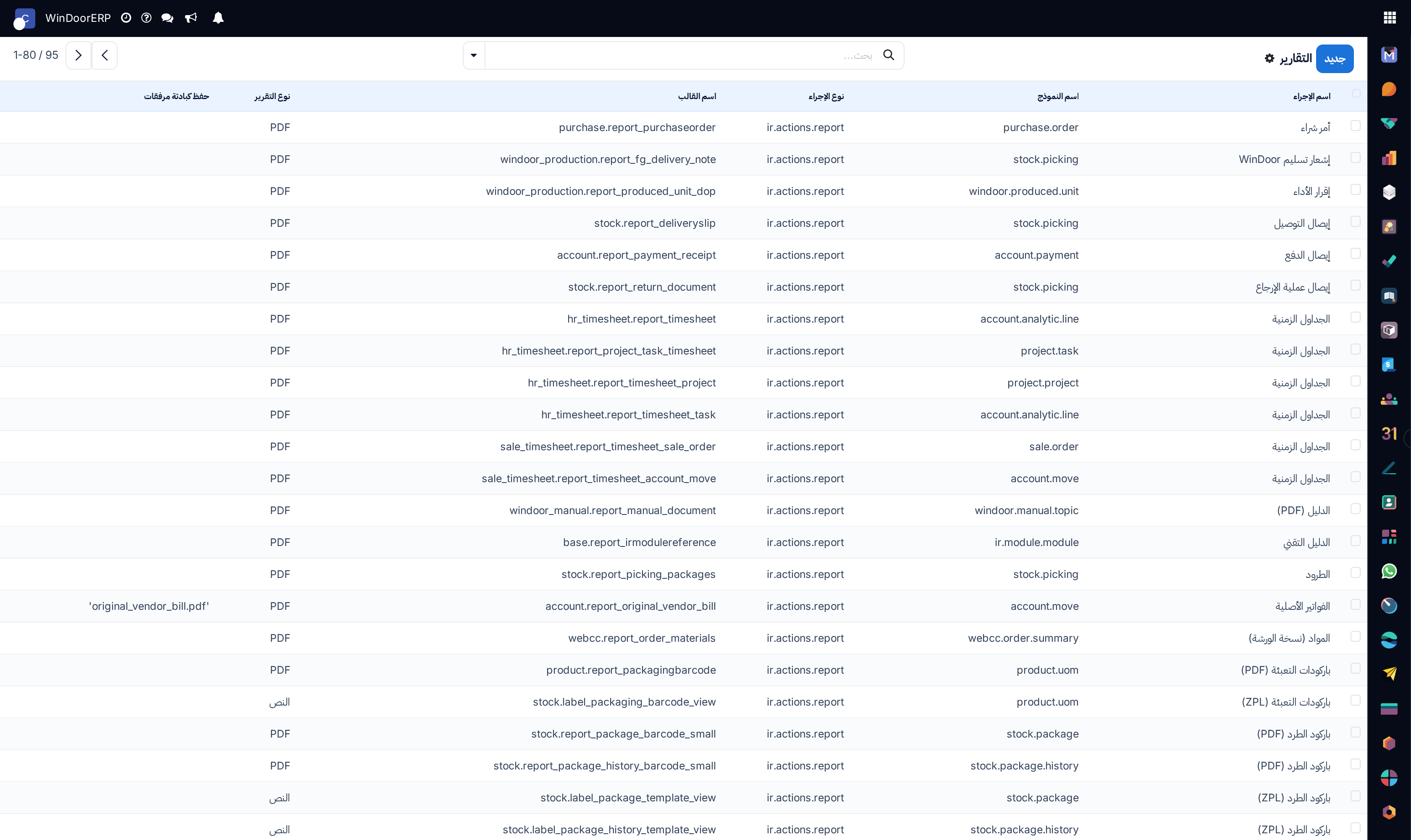 Action reports registry list