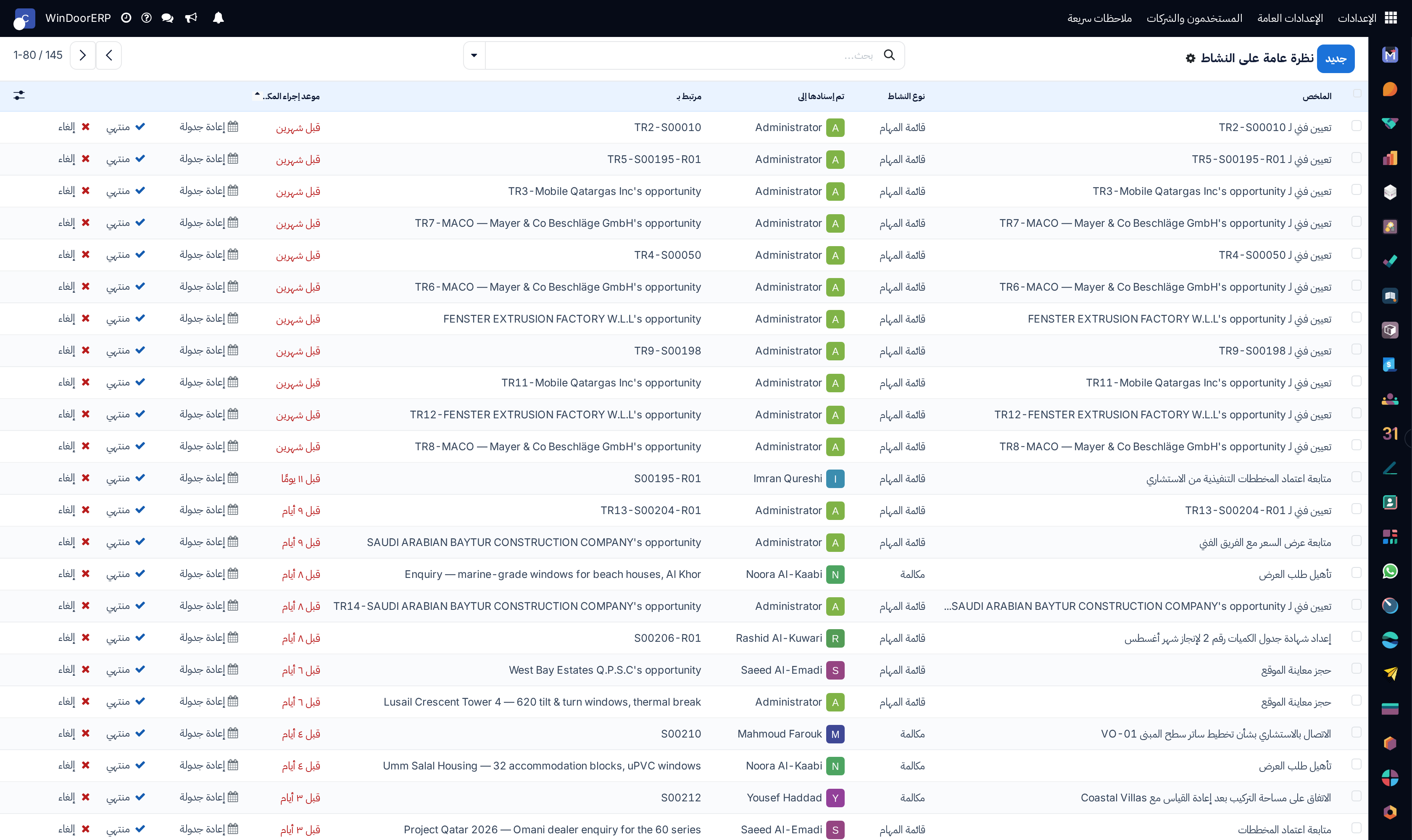 System activity overview list