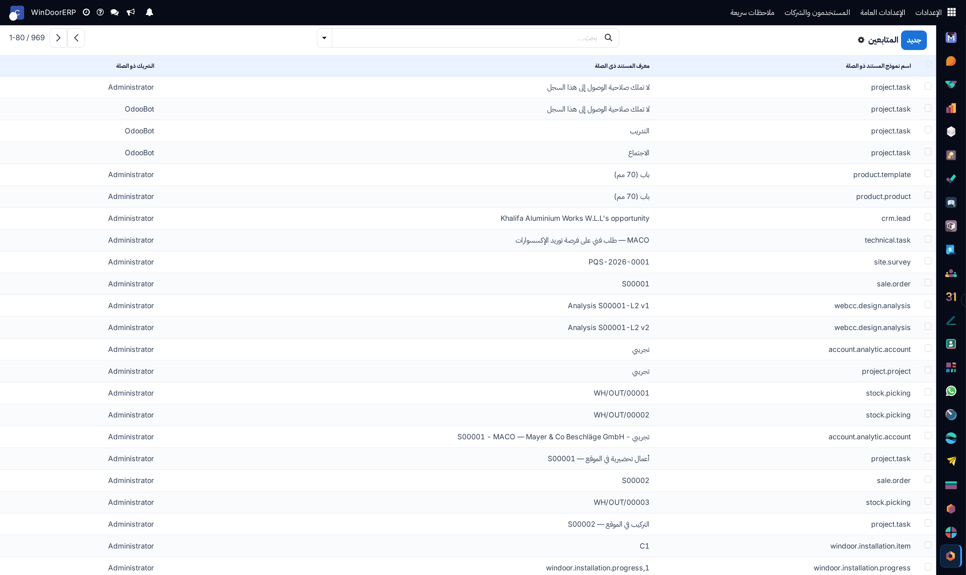 Document chatter followers registry list