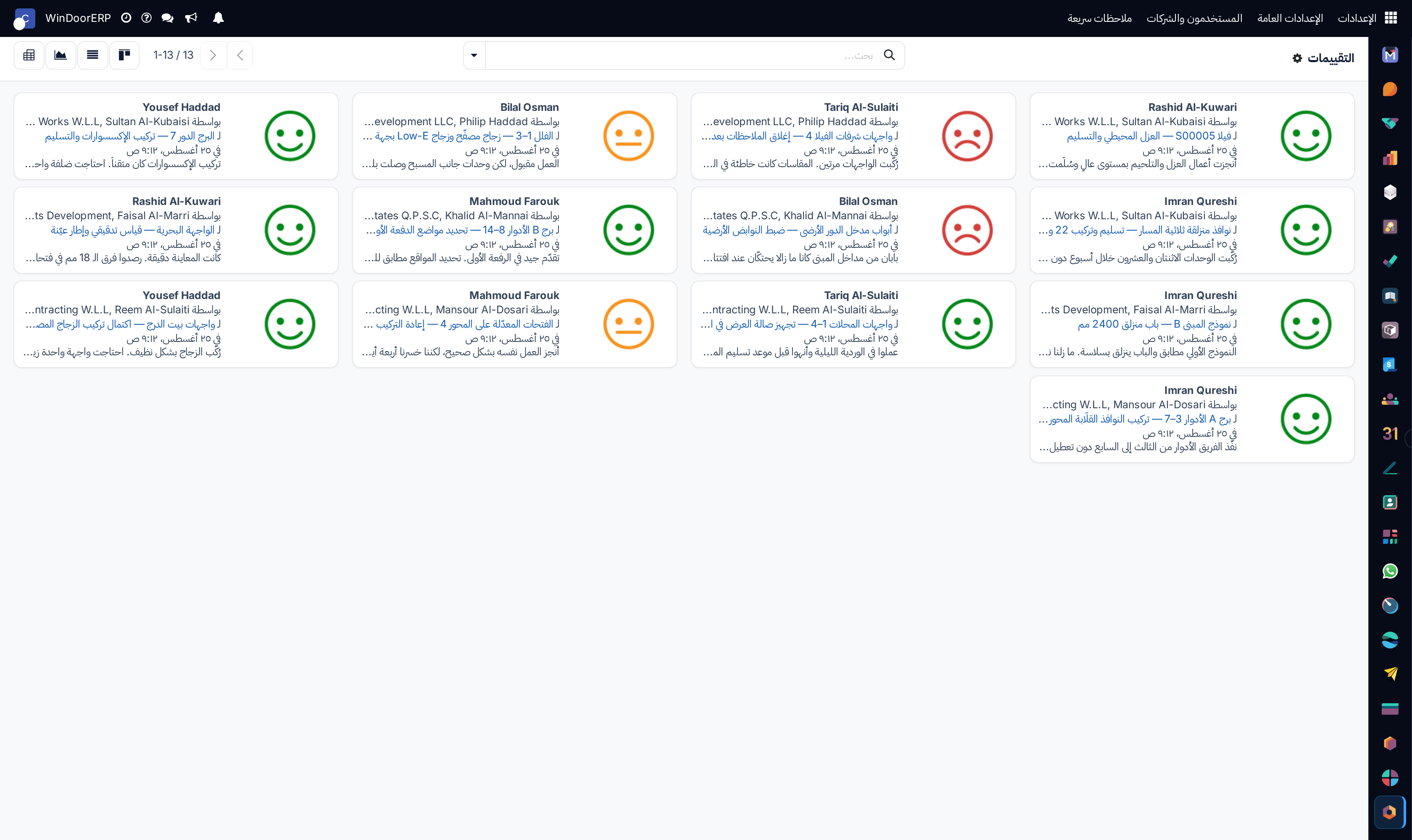 Ratings kanban overview