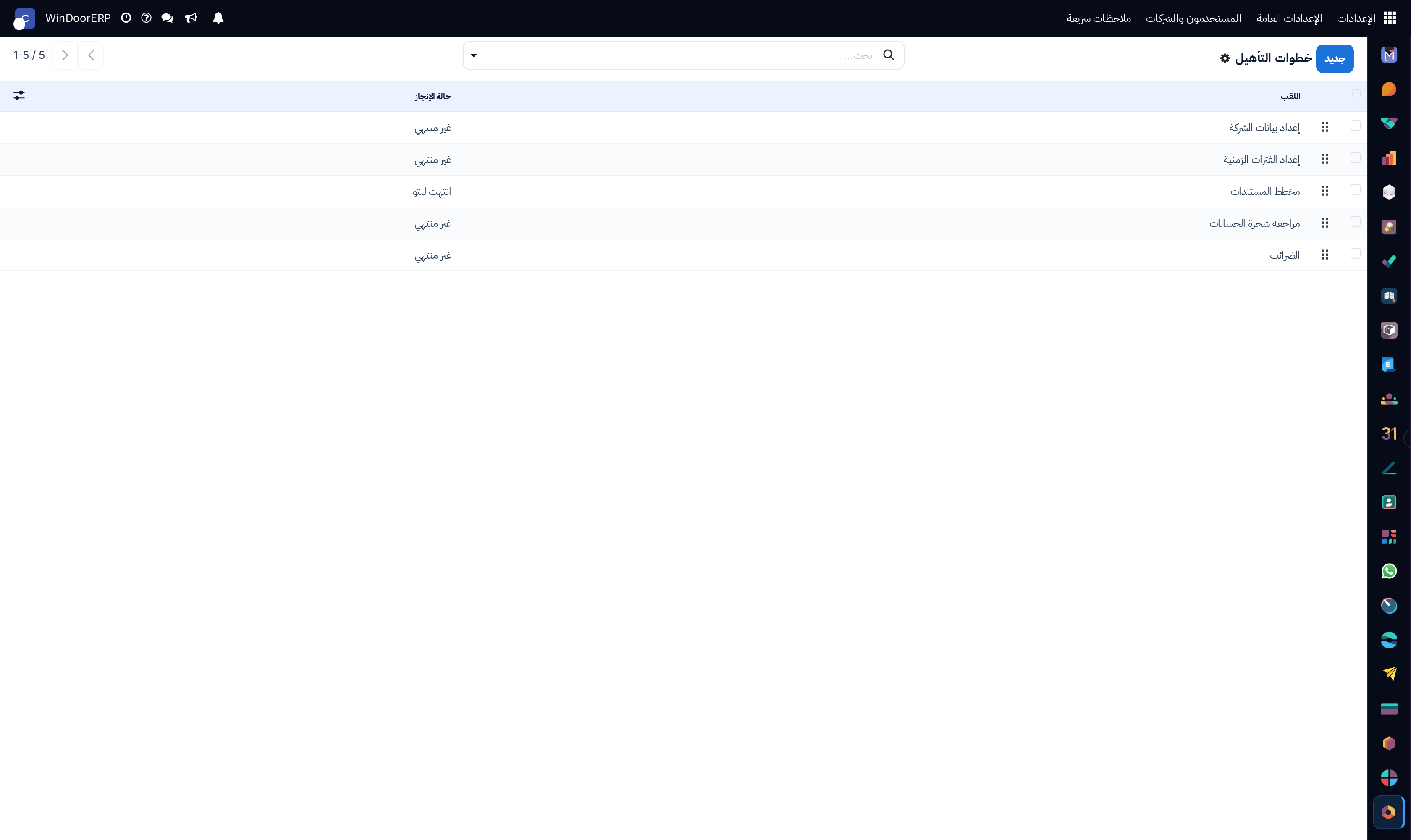 Onboarding workflow steps list