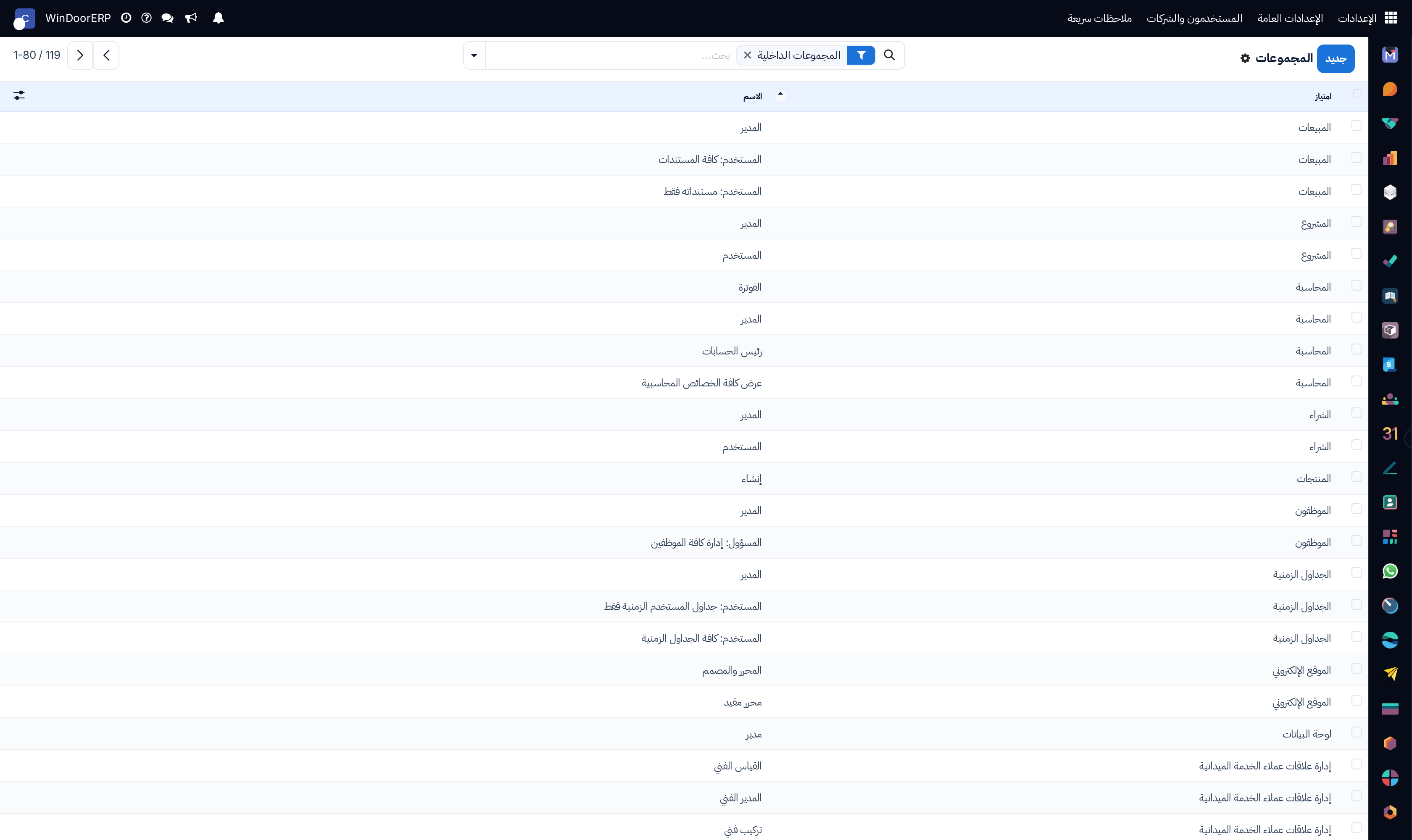 Security user groups catalog list