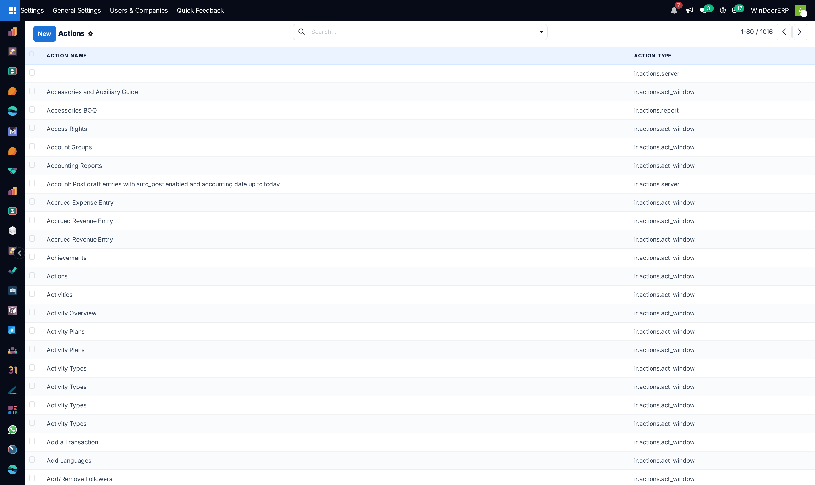 Technical actions catalog list