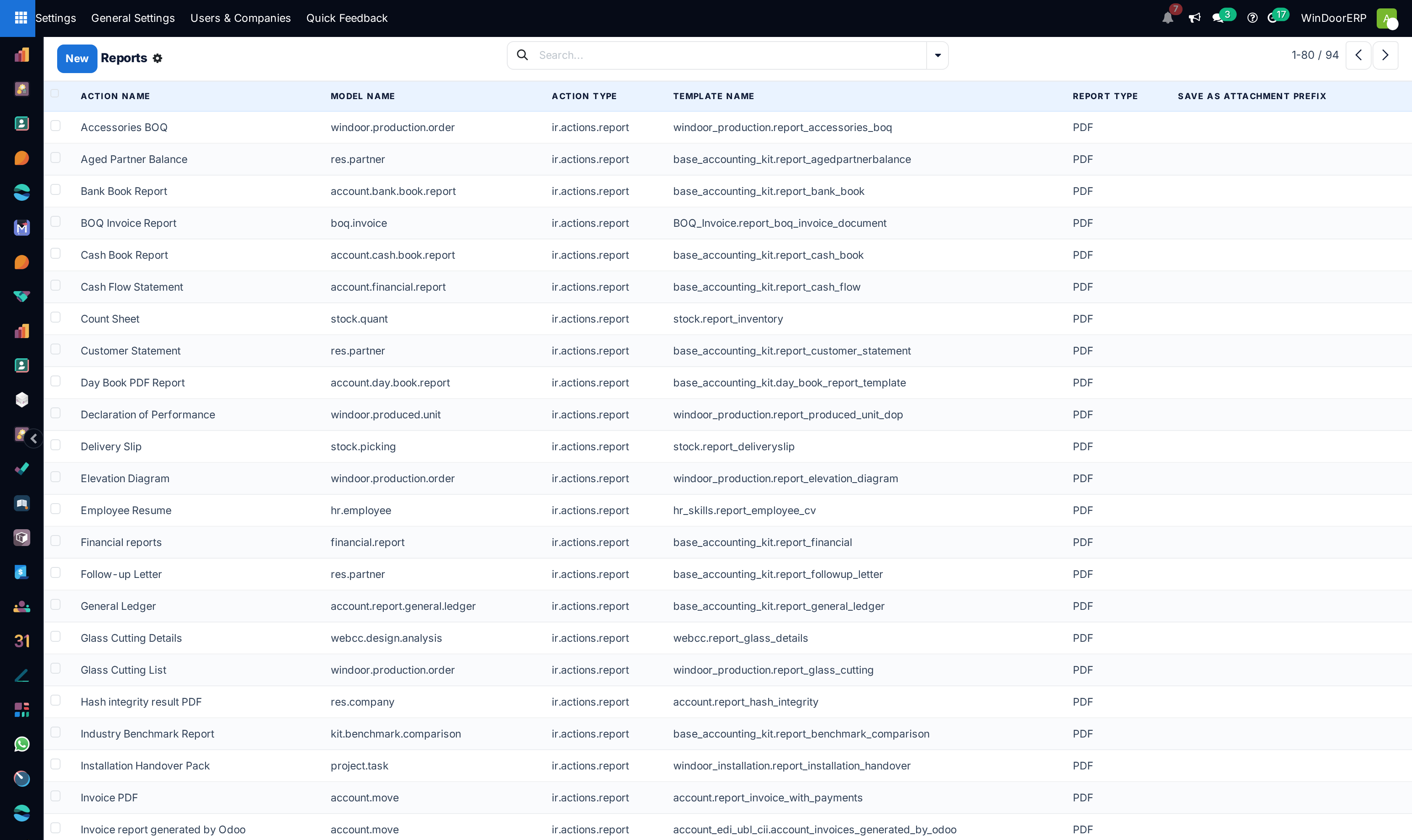 Action reports registry list
