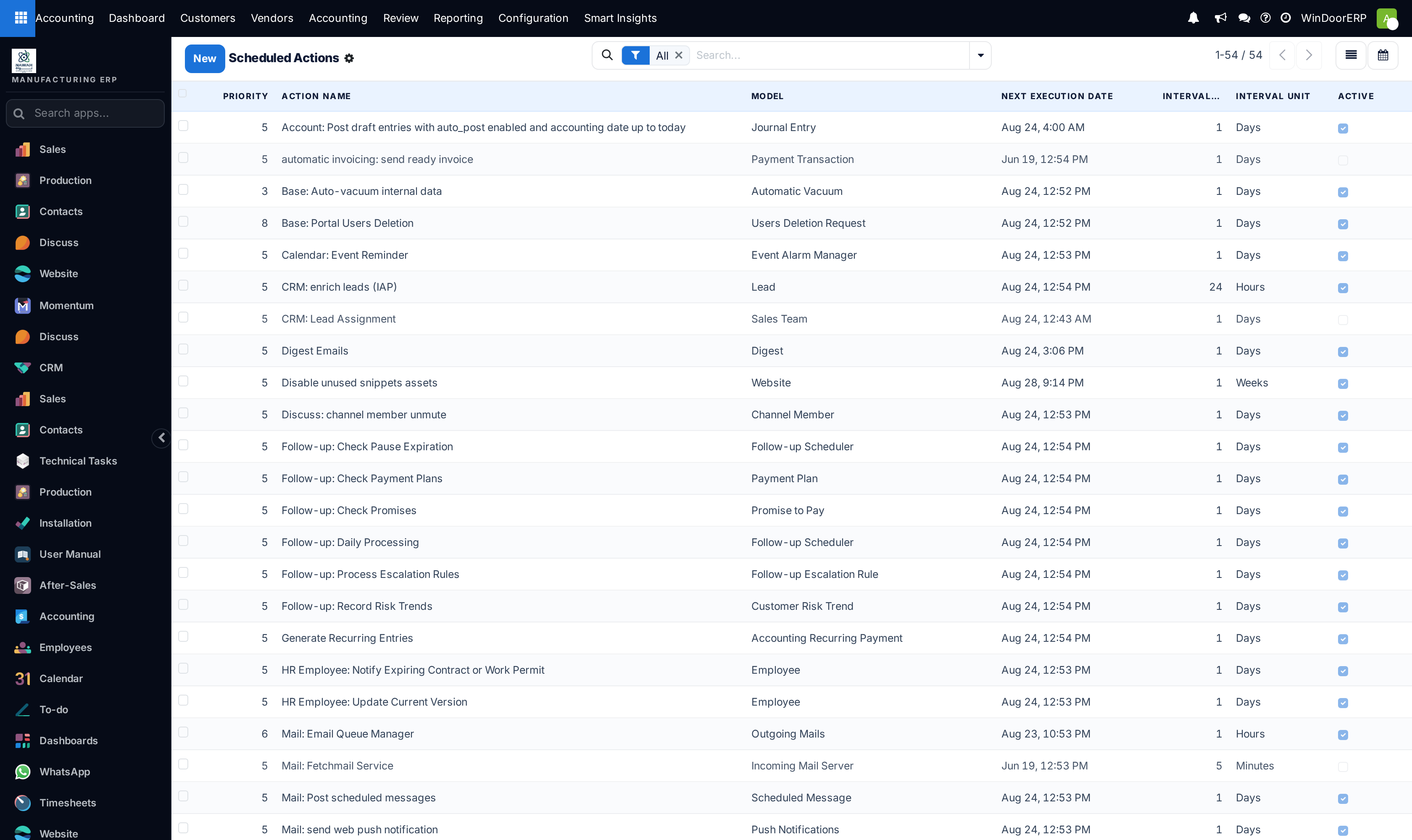 Automated cron scheduled actions registry list
