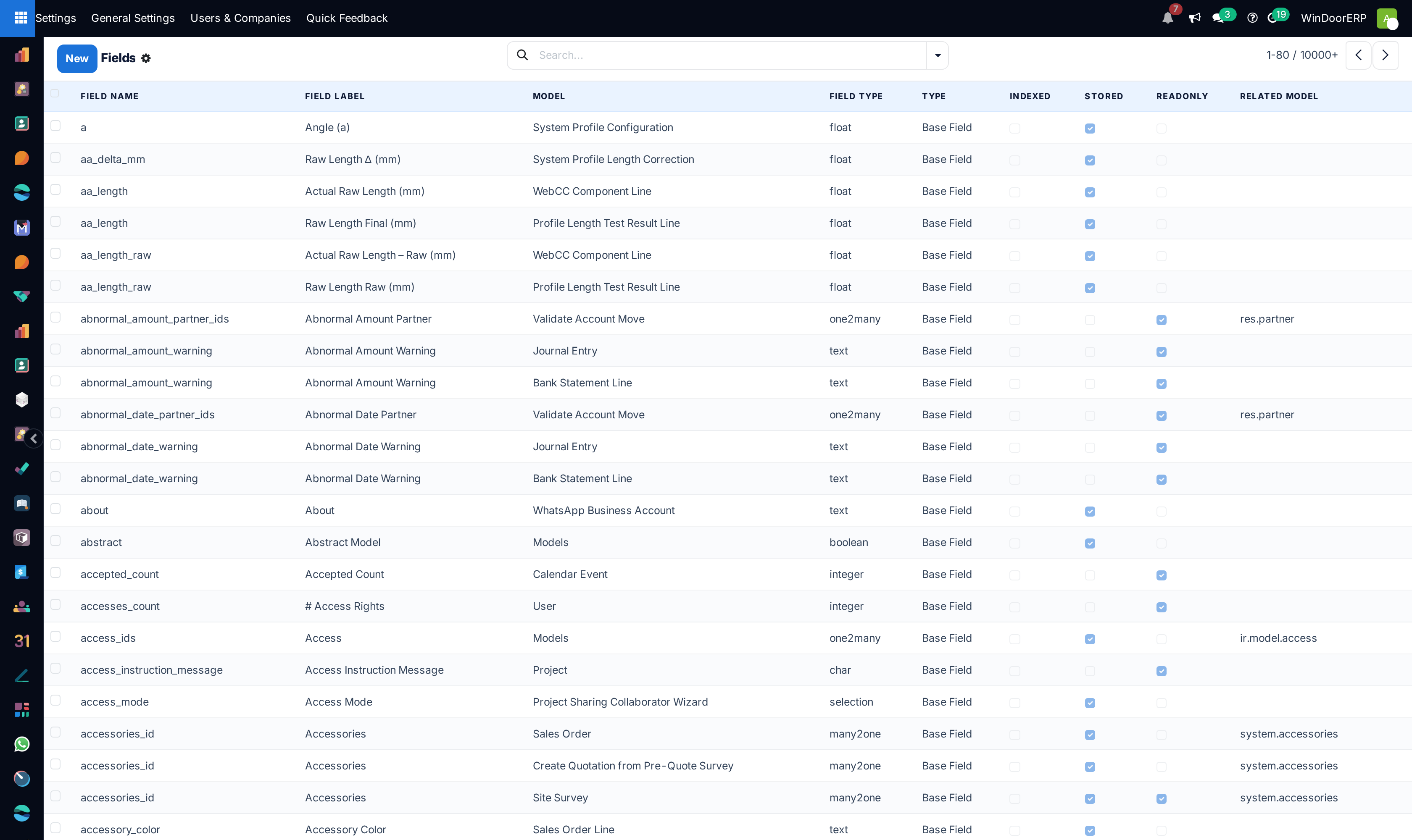 Data fields master catalog list