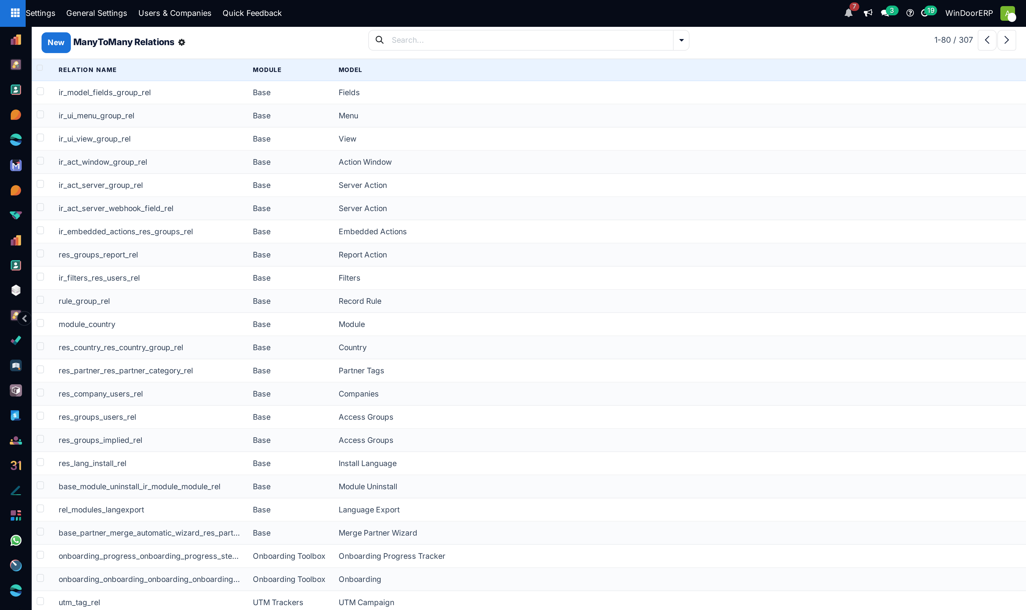 ManyToMany relational junction tables list