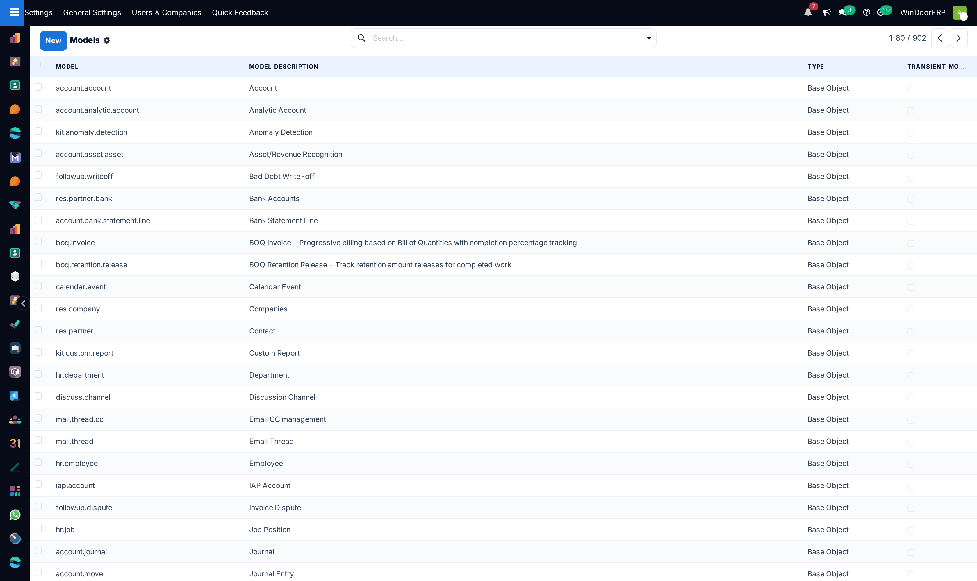 Database ORM models master registry list