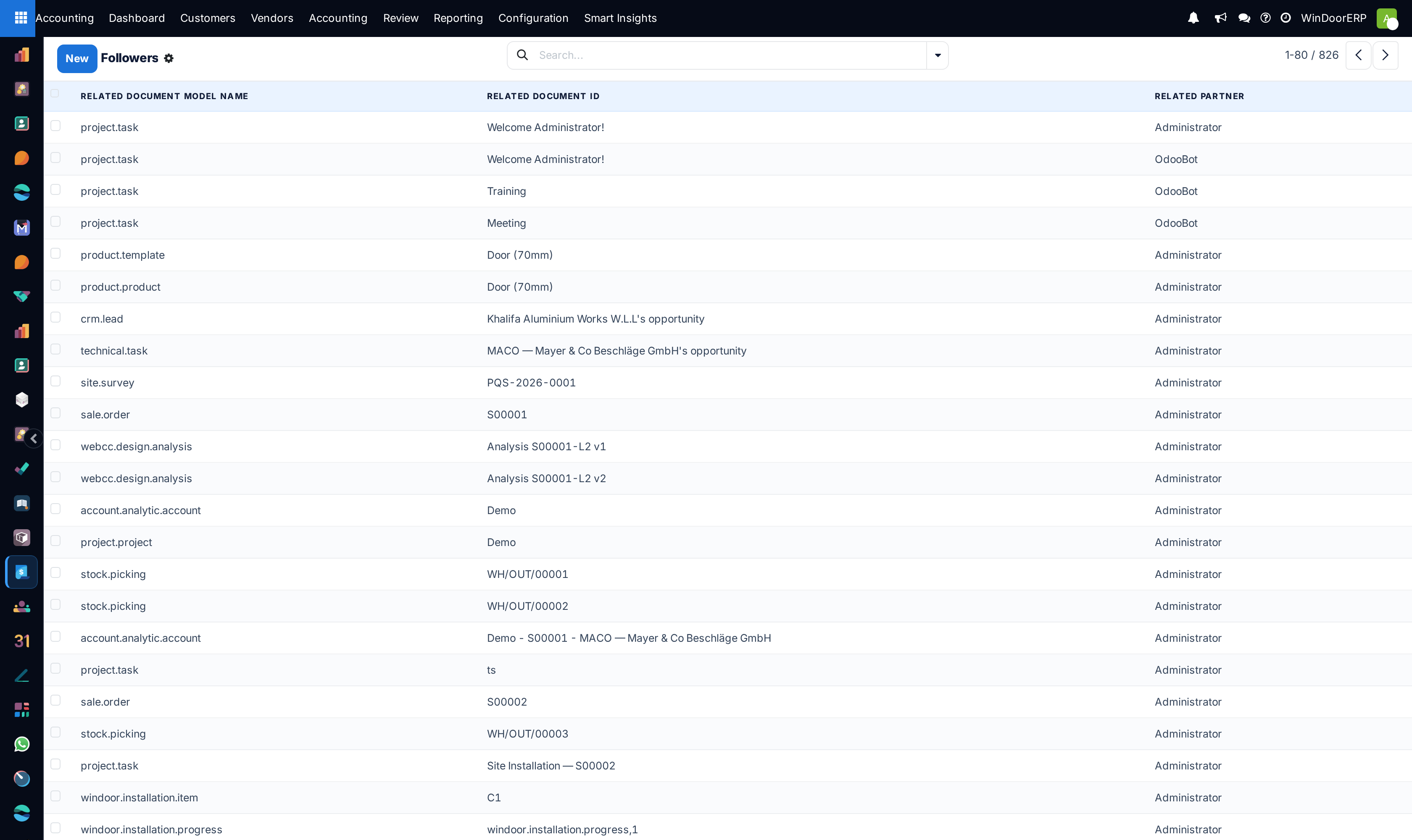 Document chatter followers registry list