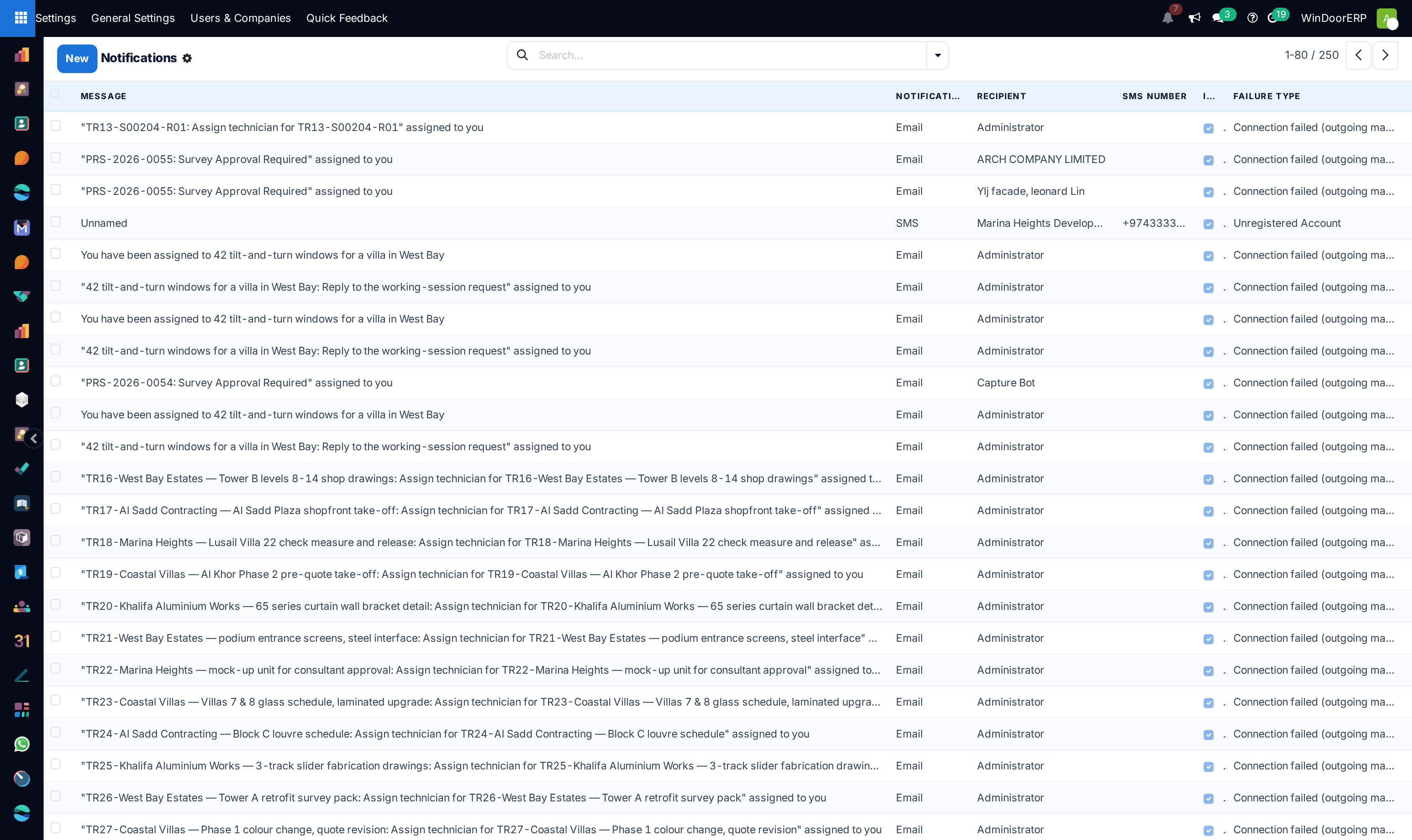 User push/email notifications registry list