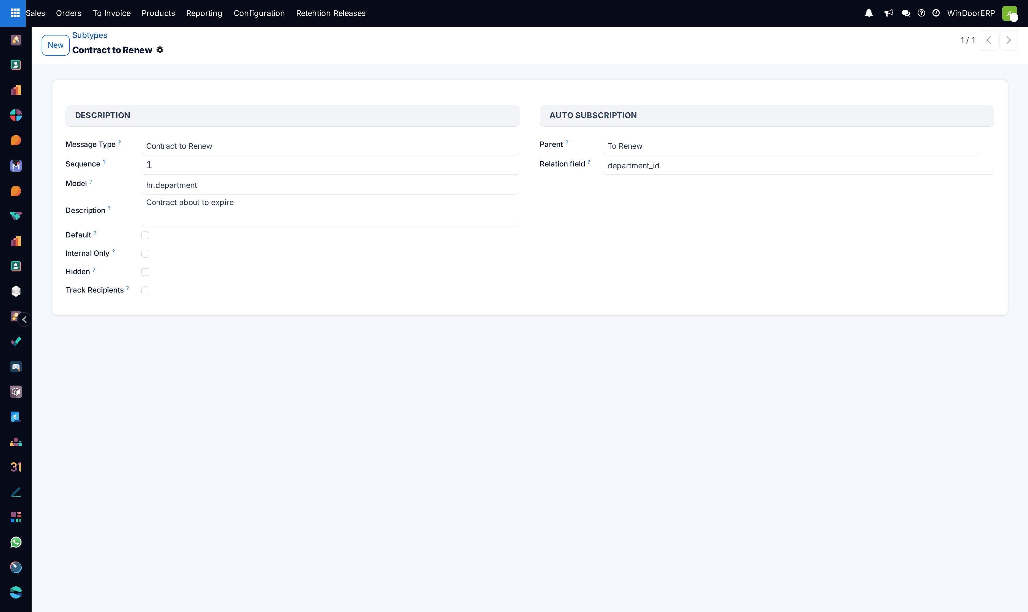 Message subtype profile