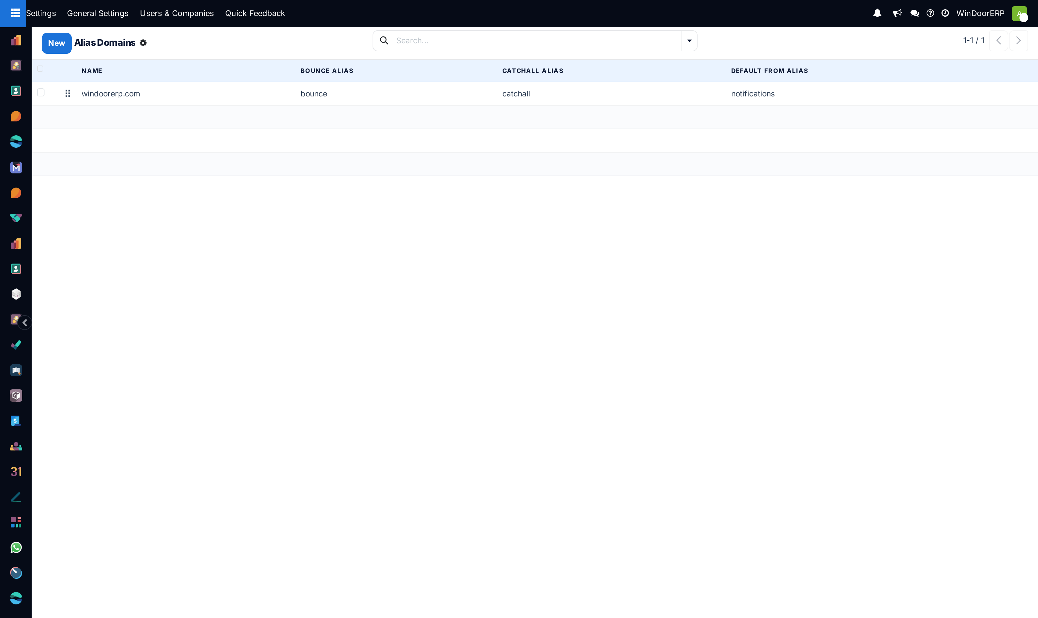 Email alias domains registry list
