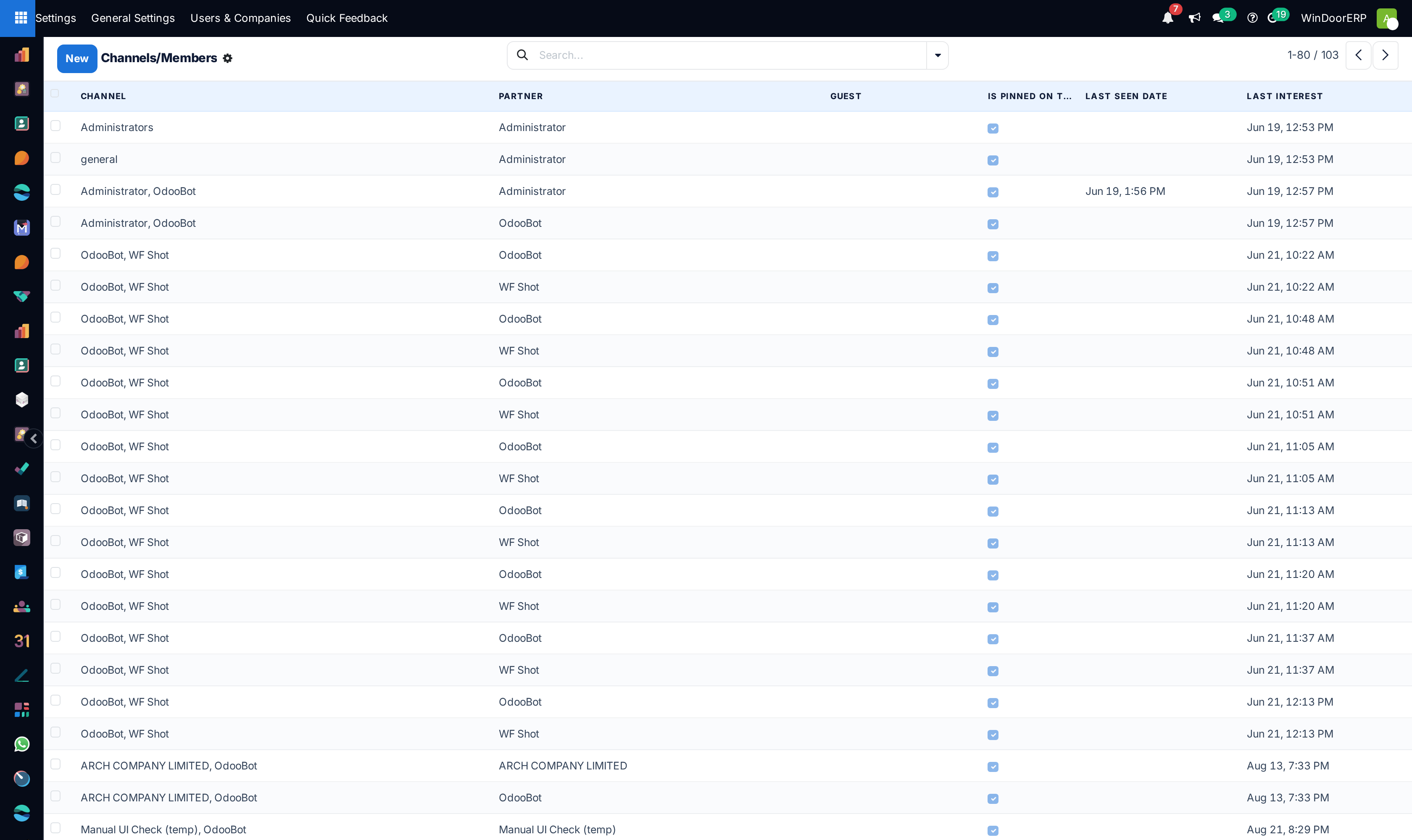 Channel membership registry list