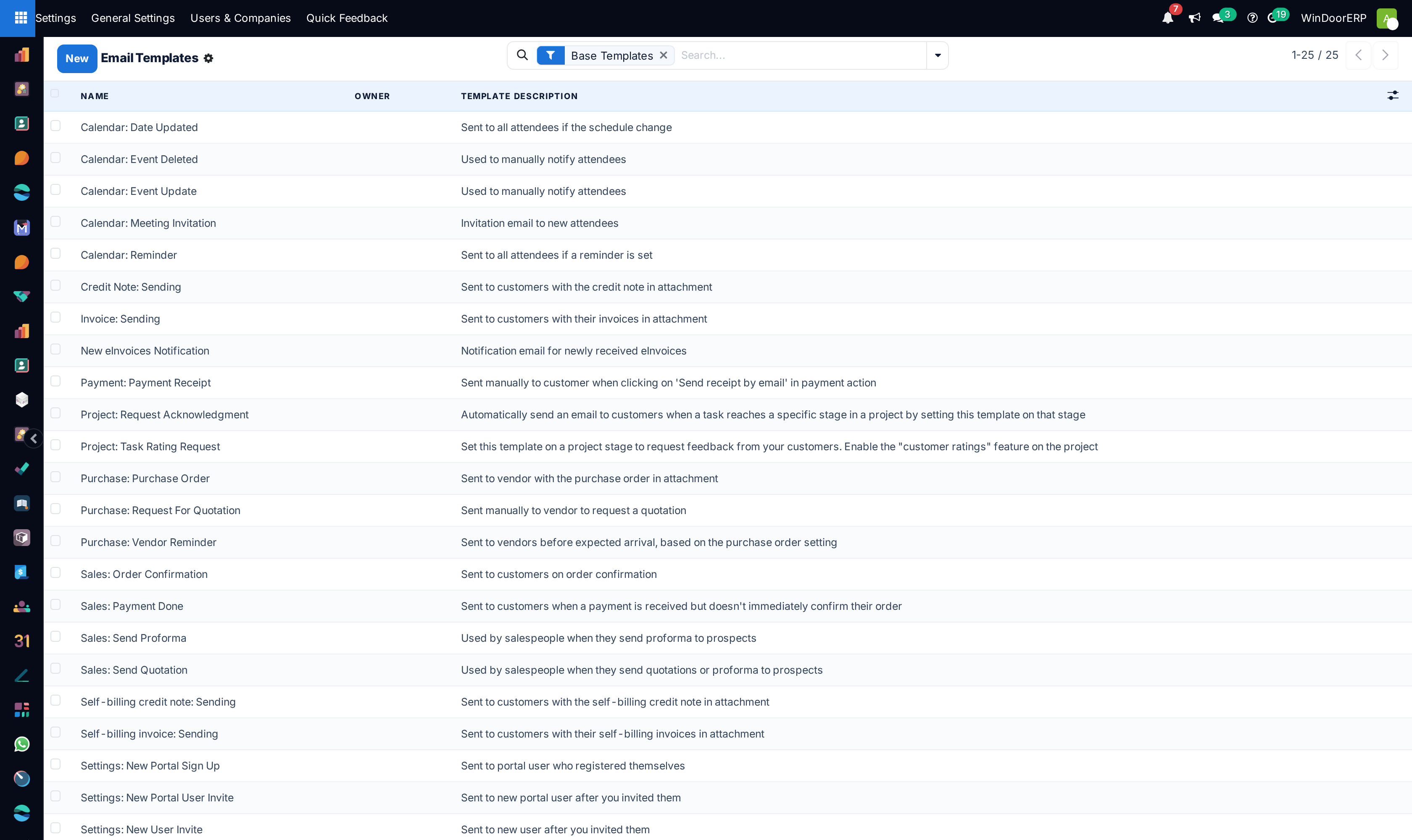 Dynamic Jinja email templates master list