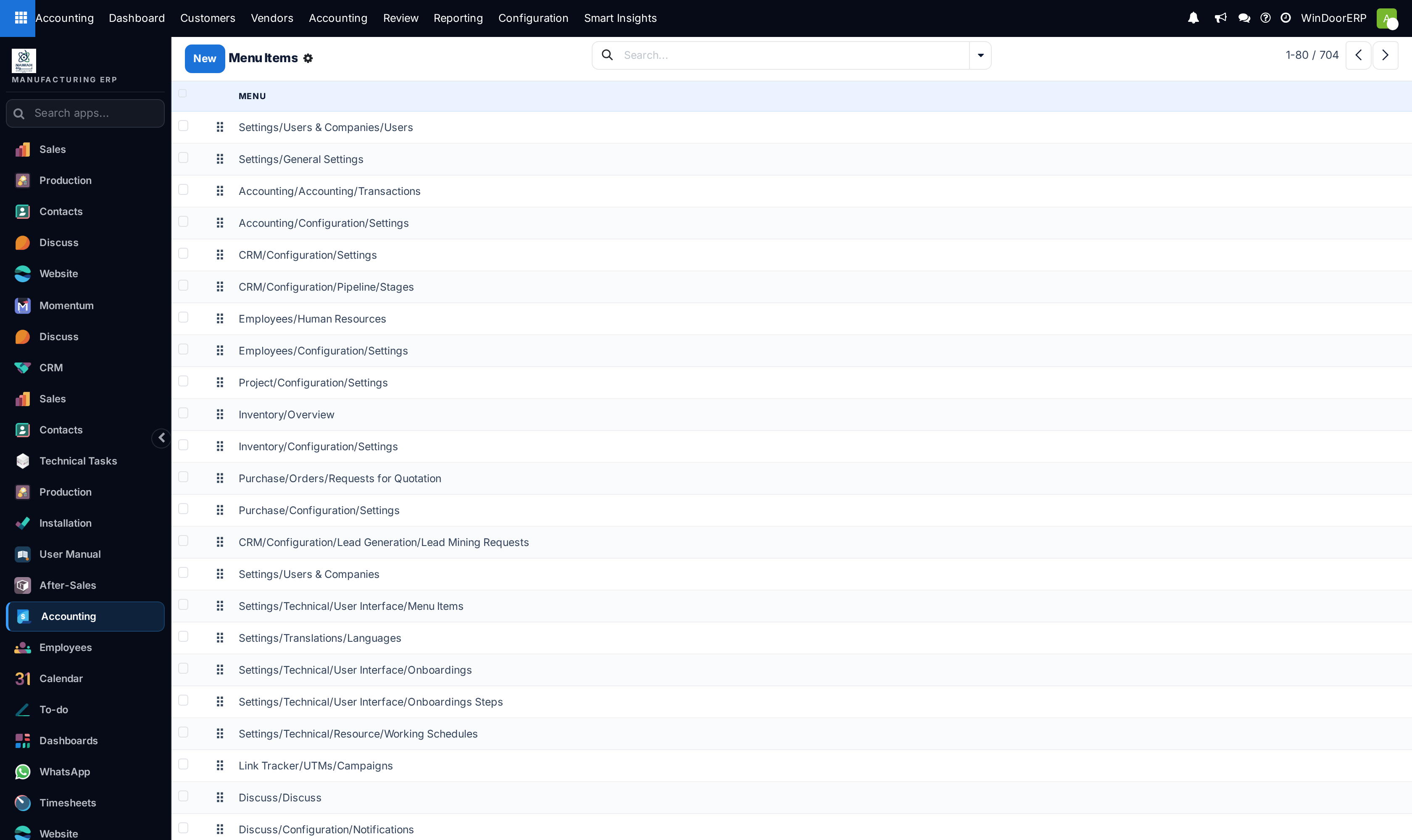 System navigation menu items hierarchy list