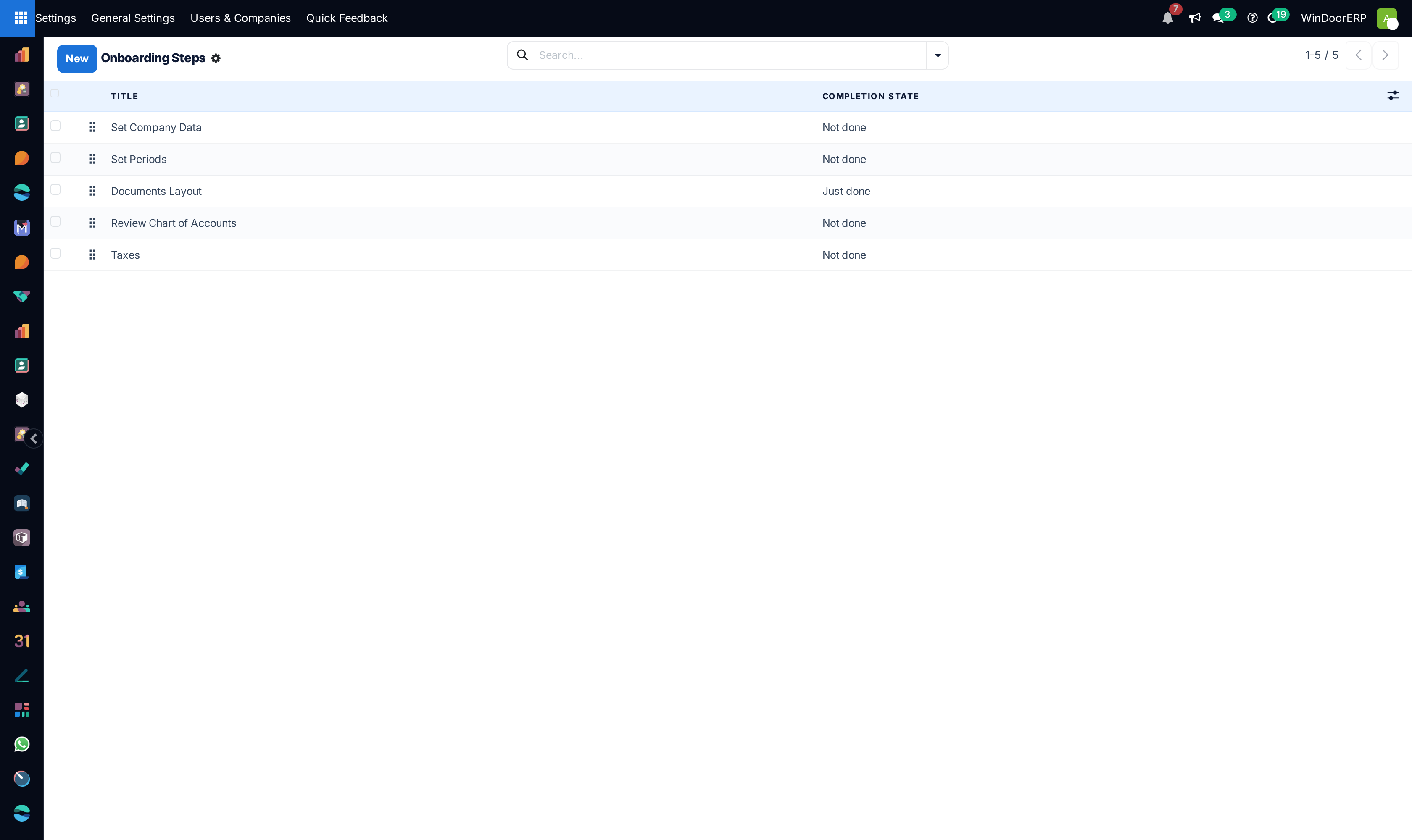 Onboarding workflow steps list