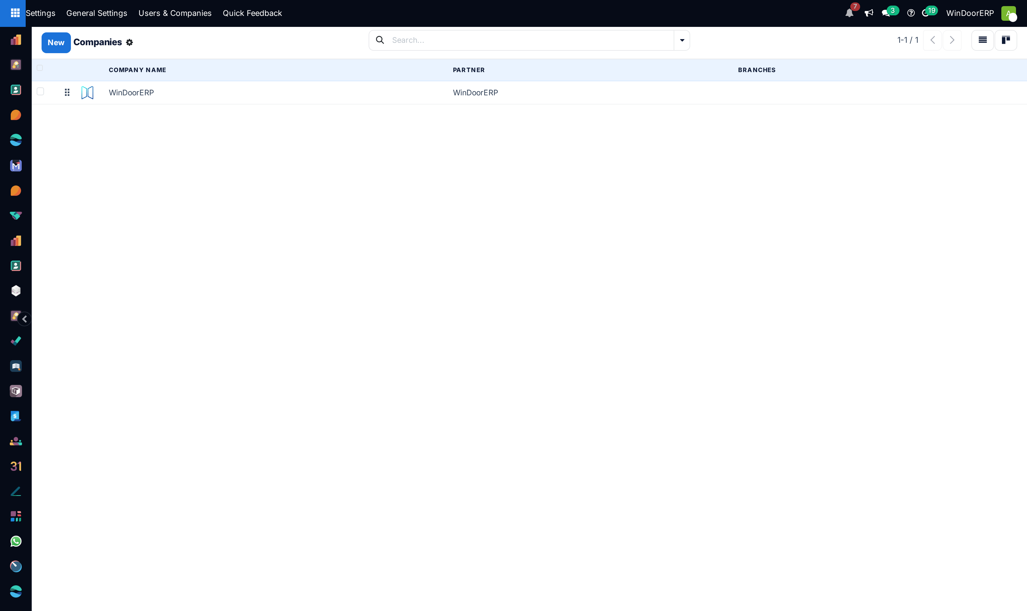 Multi-company corporate entities list