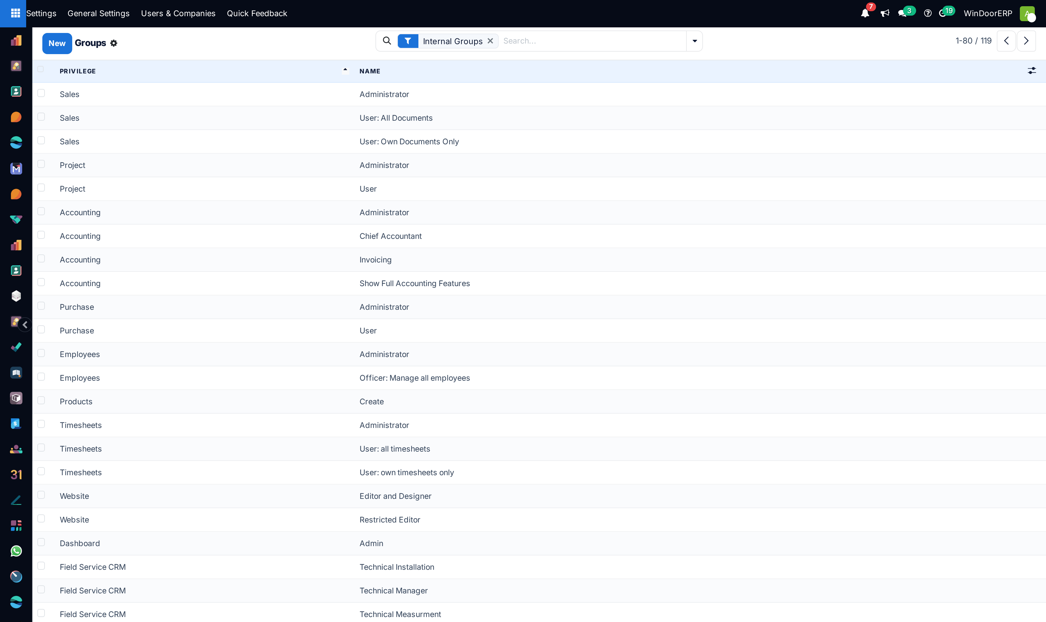 Security user groups catalog list