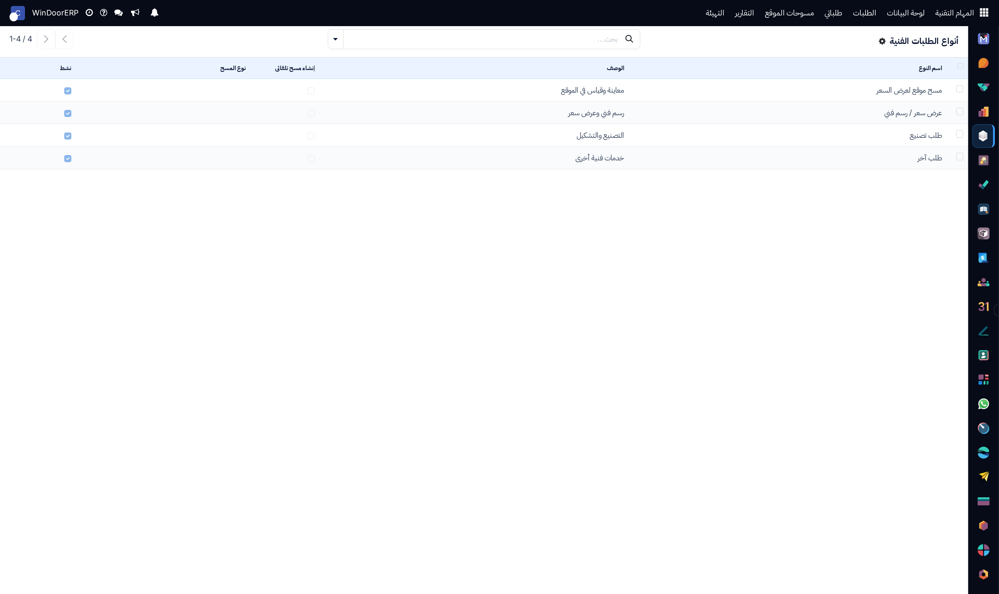 Technical request types catalog