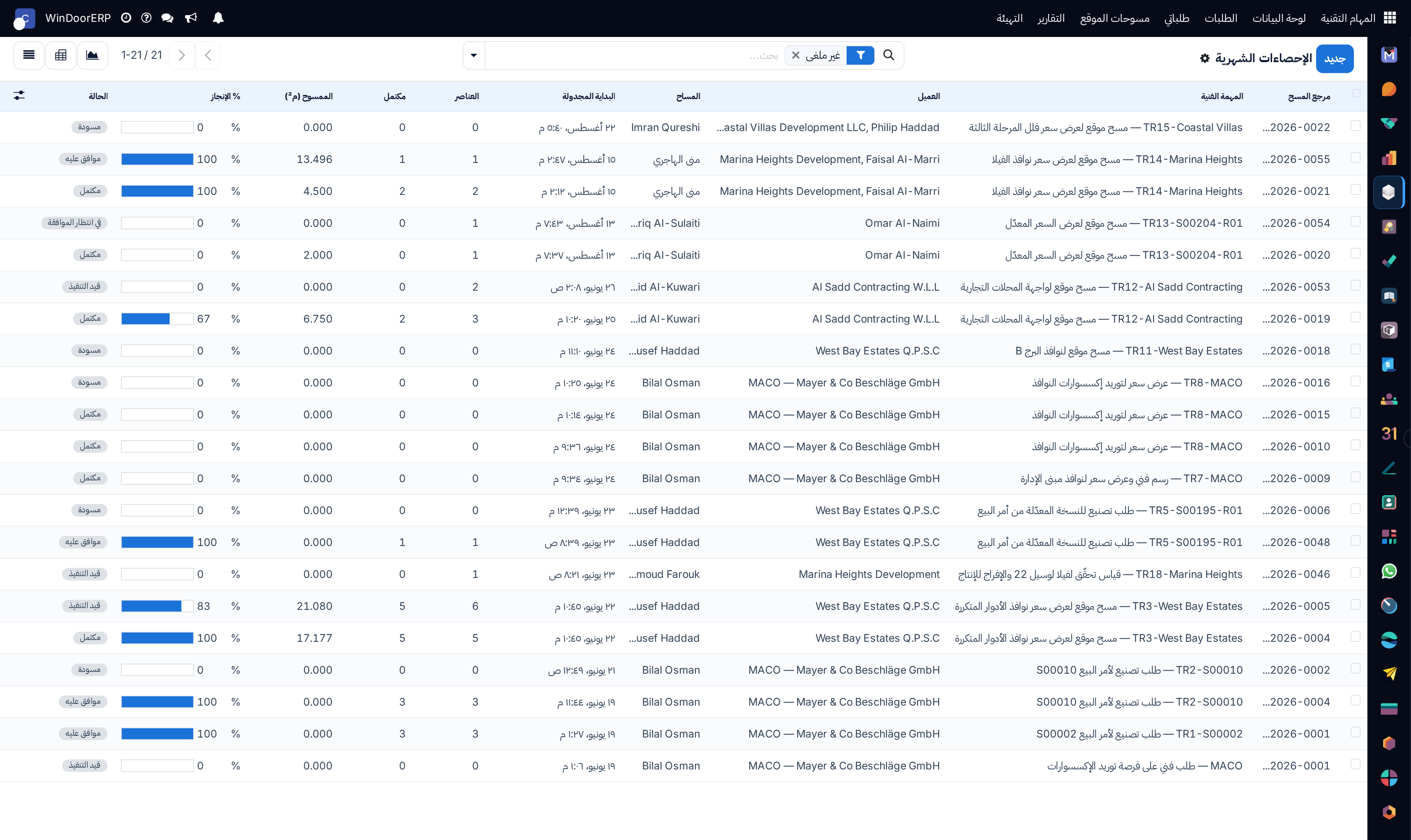 Monthly survey statistics list view