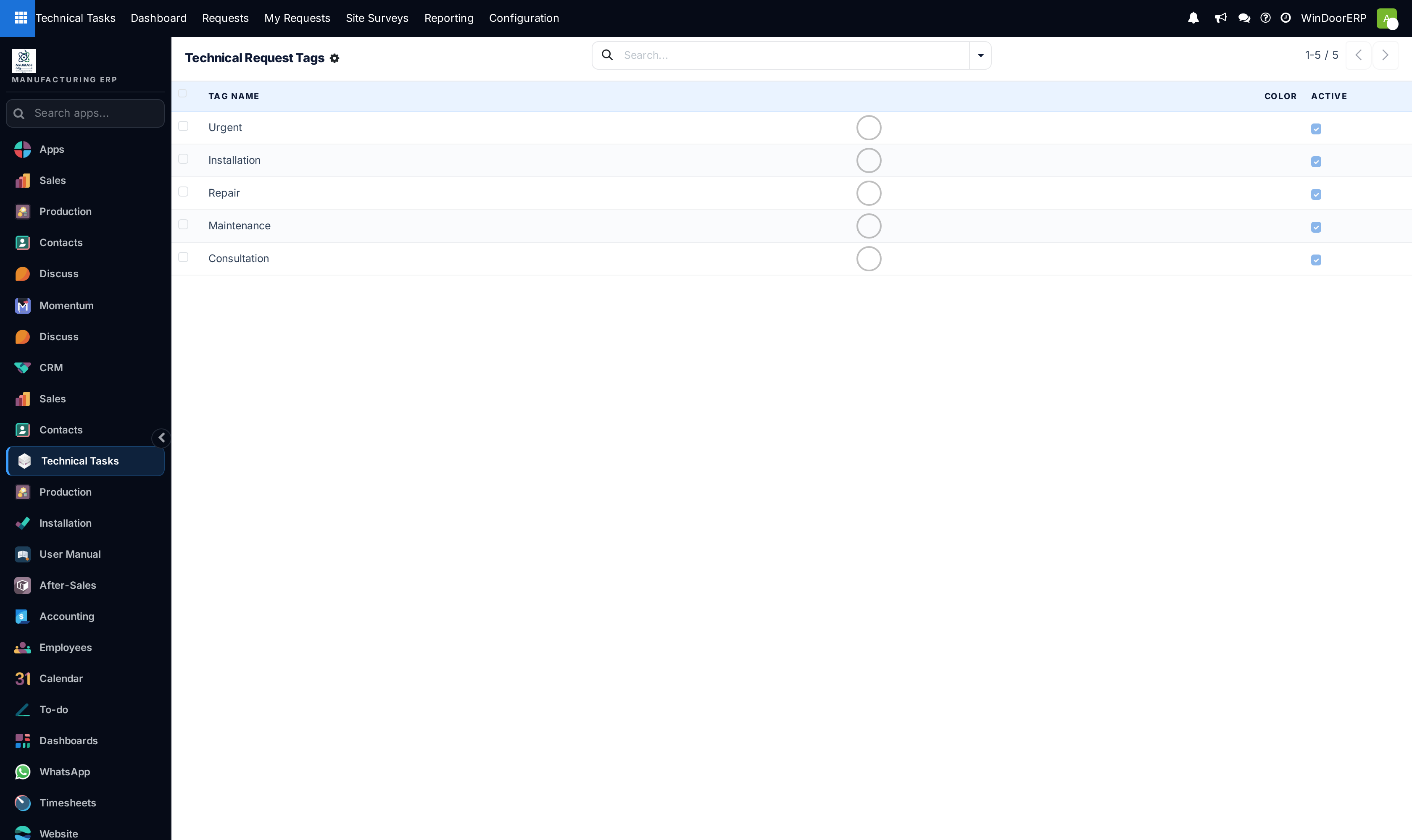 Technical request tags taxonomy registry