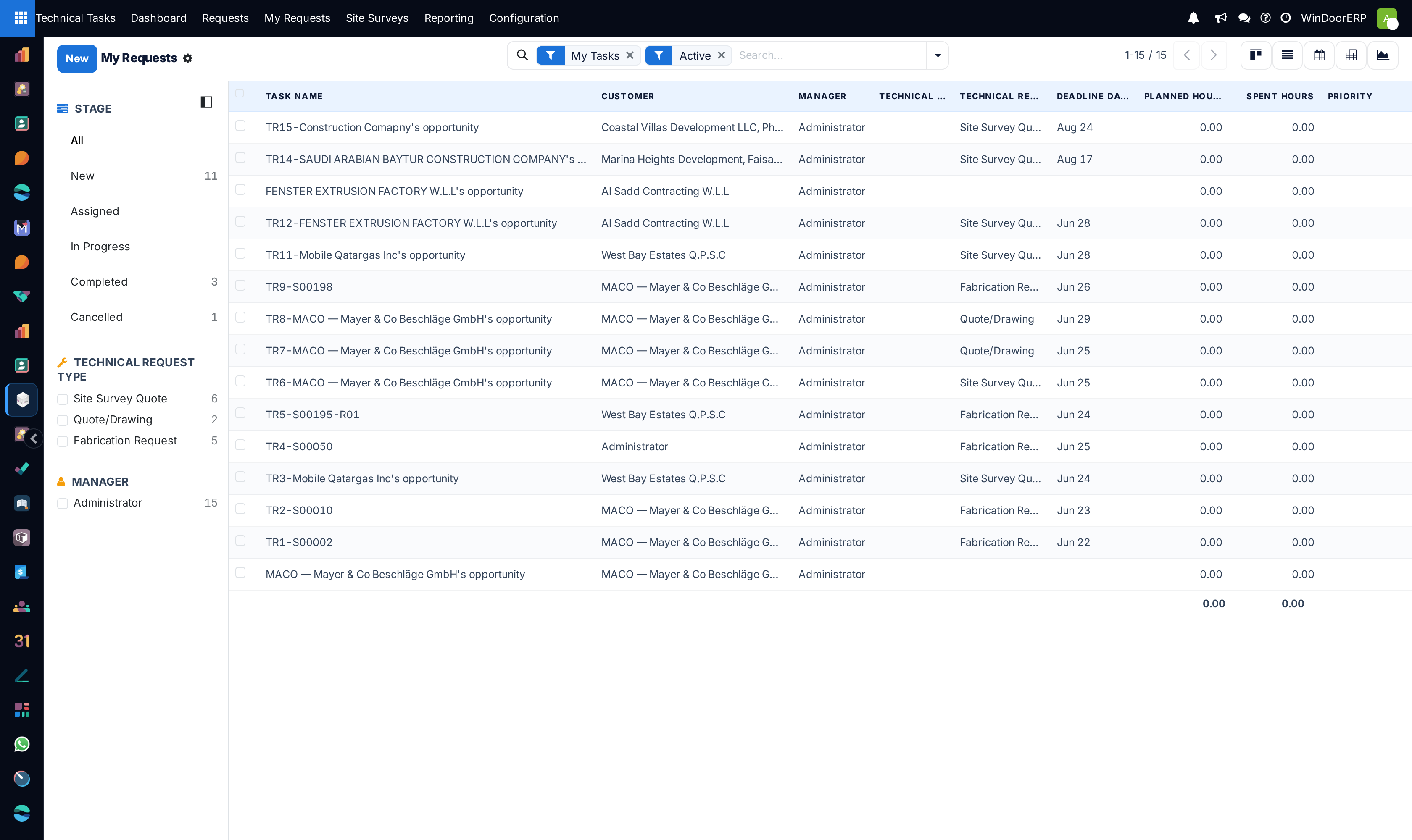 My technical requests personal list showing priority stars, deadlines, and project titles