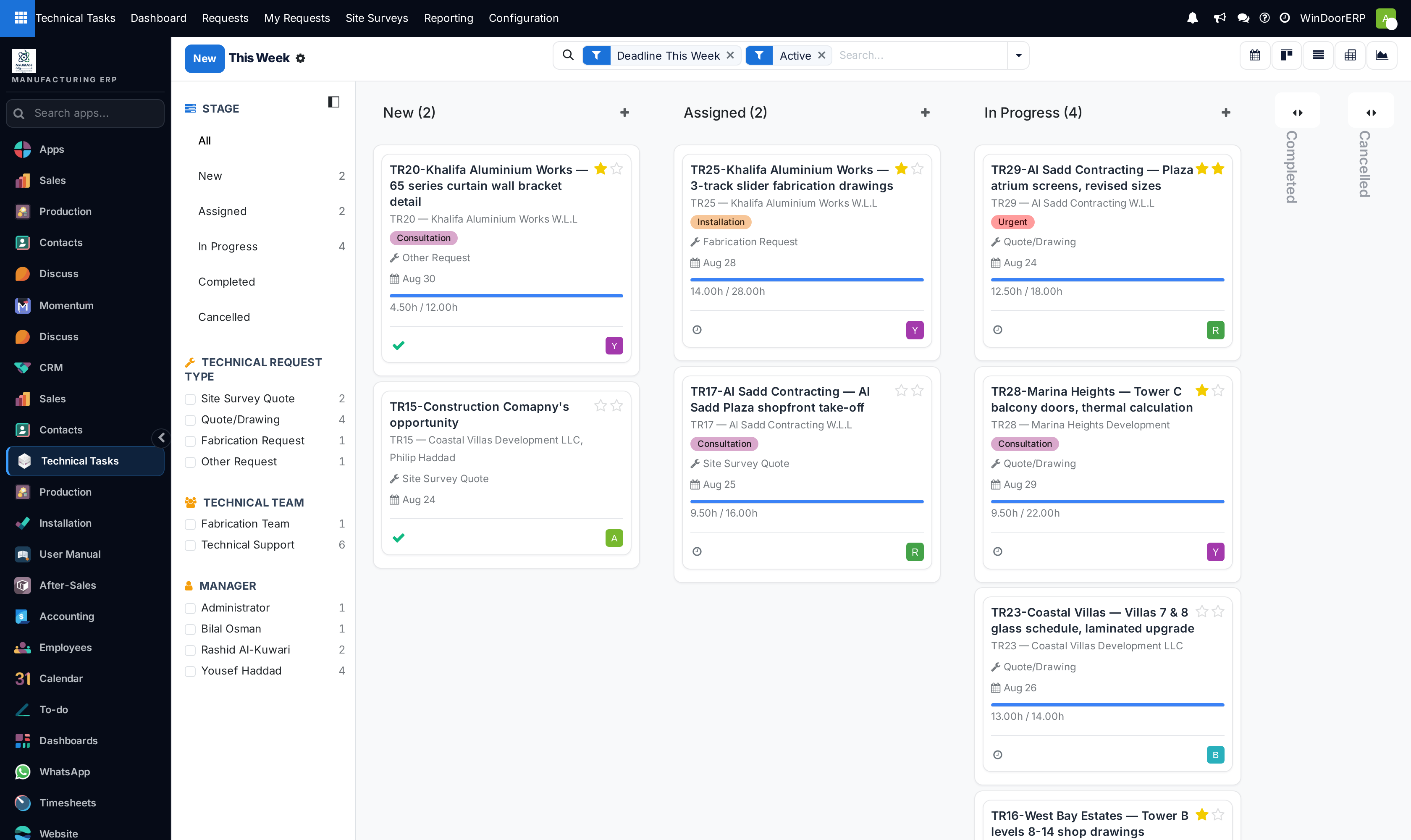 This week delivery kanban board categorized by day of week