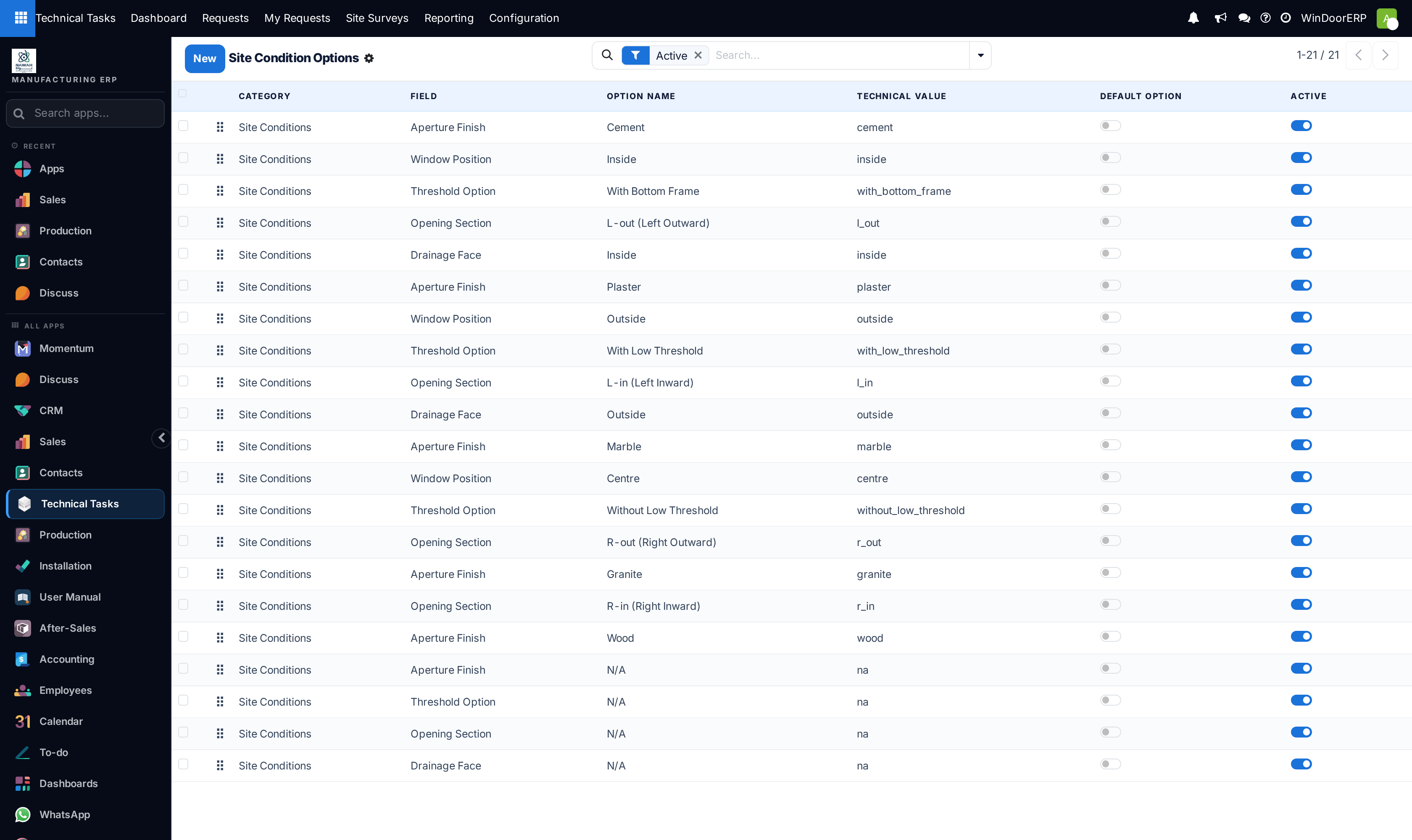 Civil site readiness conditions dropdown catalog